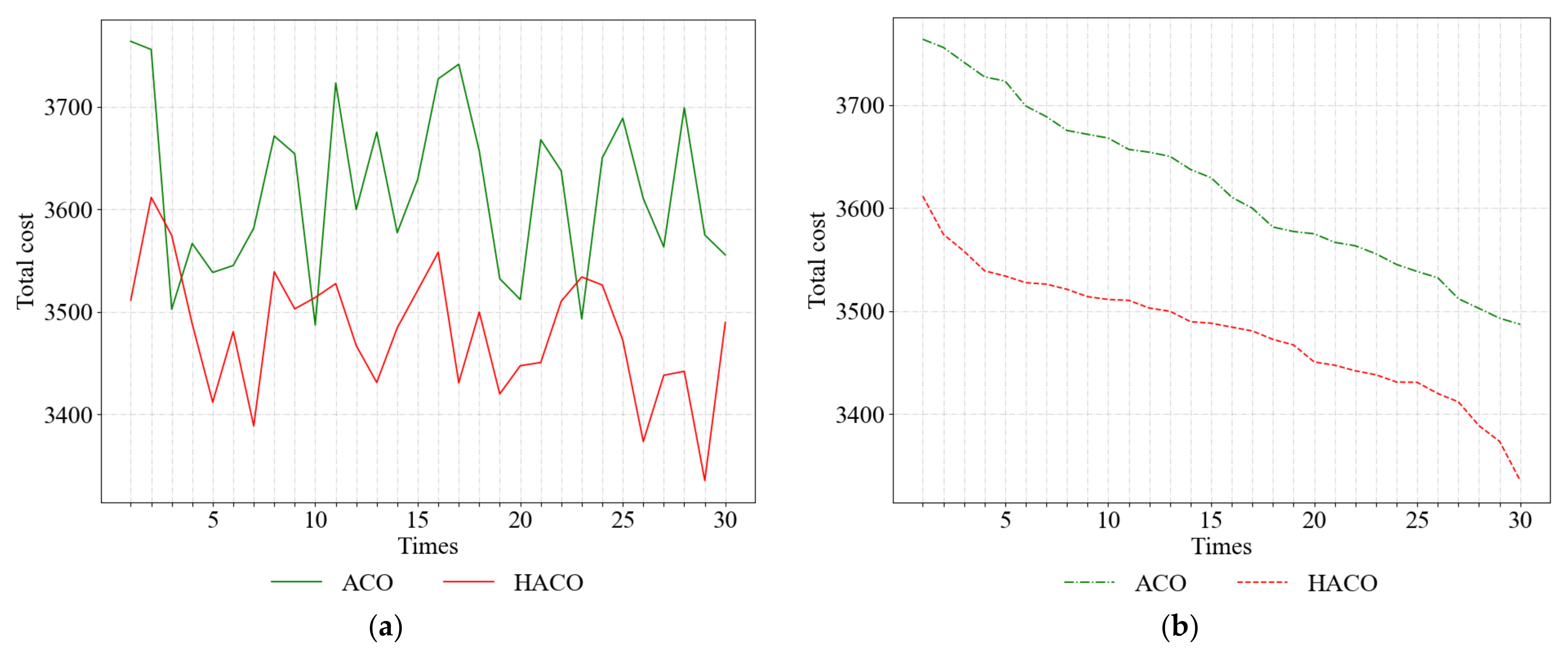 Sustainability 13 08110 g001
