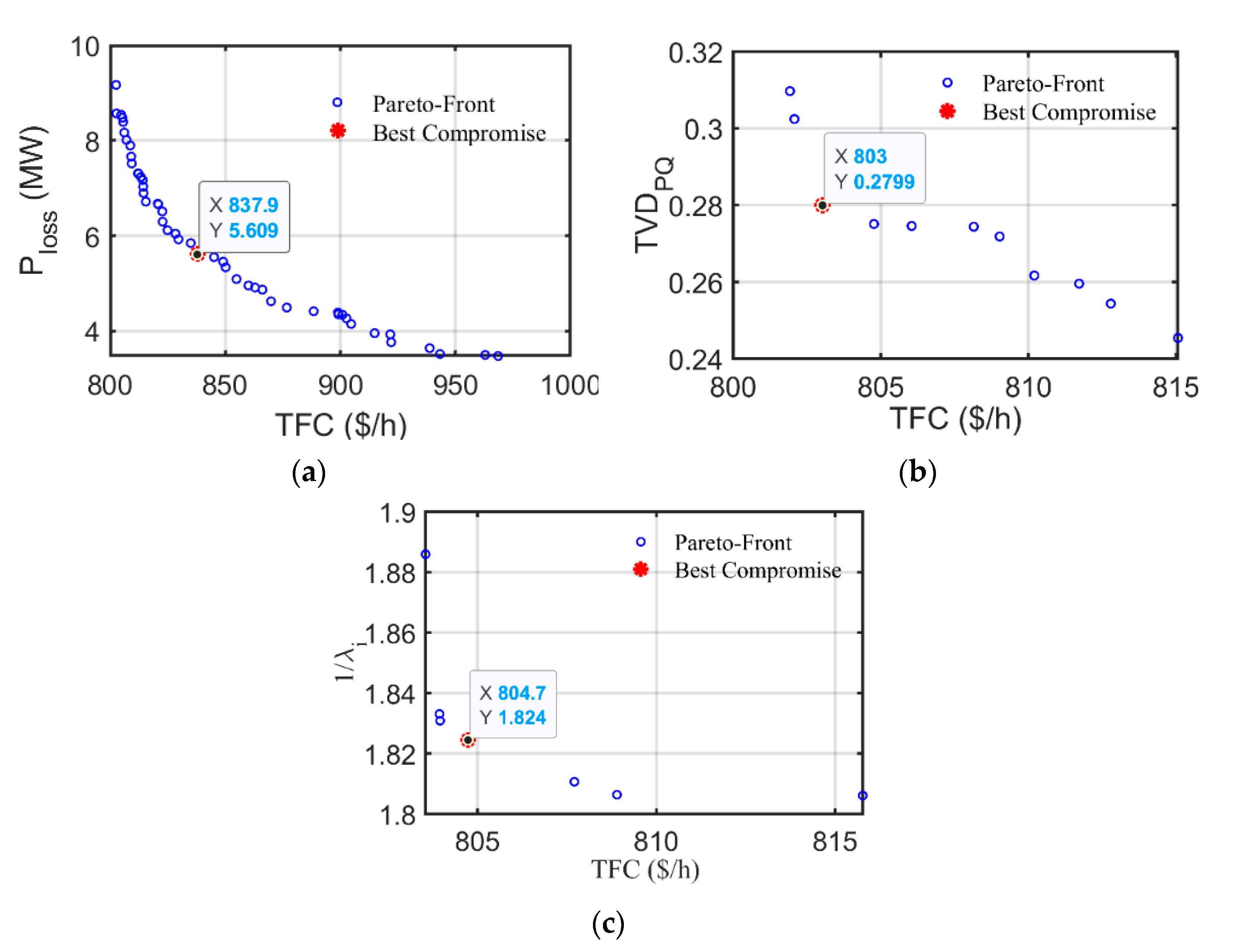 Sustainability 13 08113 g004