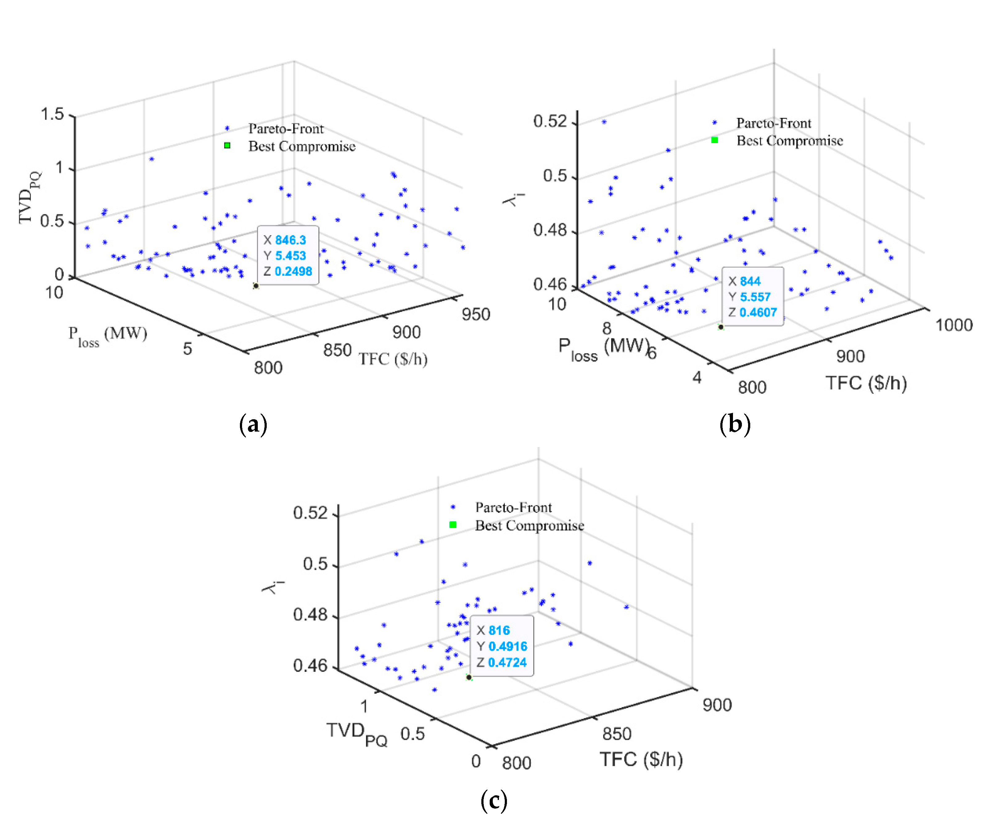 Sustainability 13 08113 g005