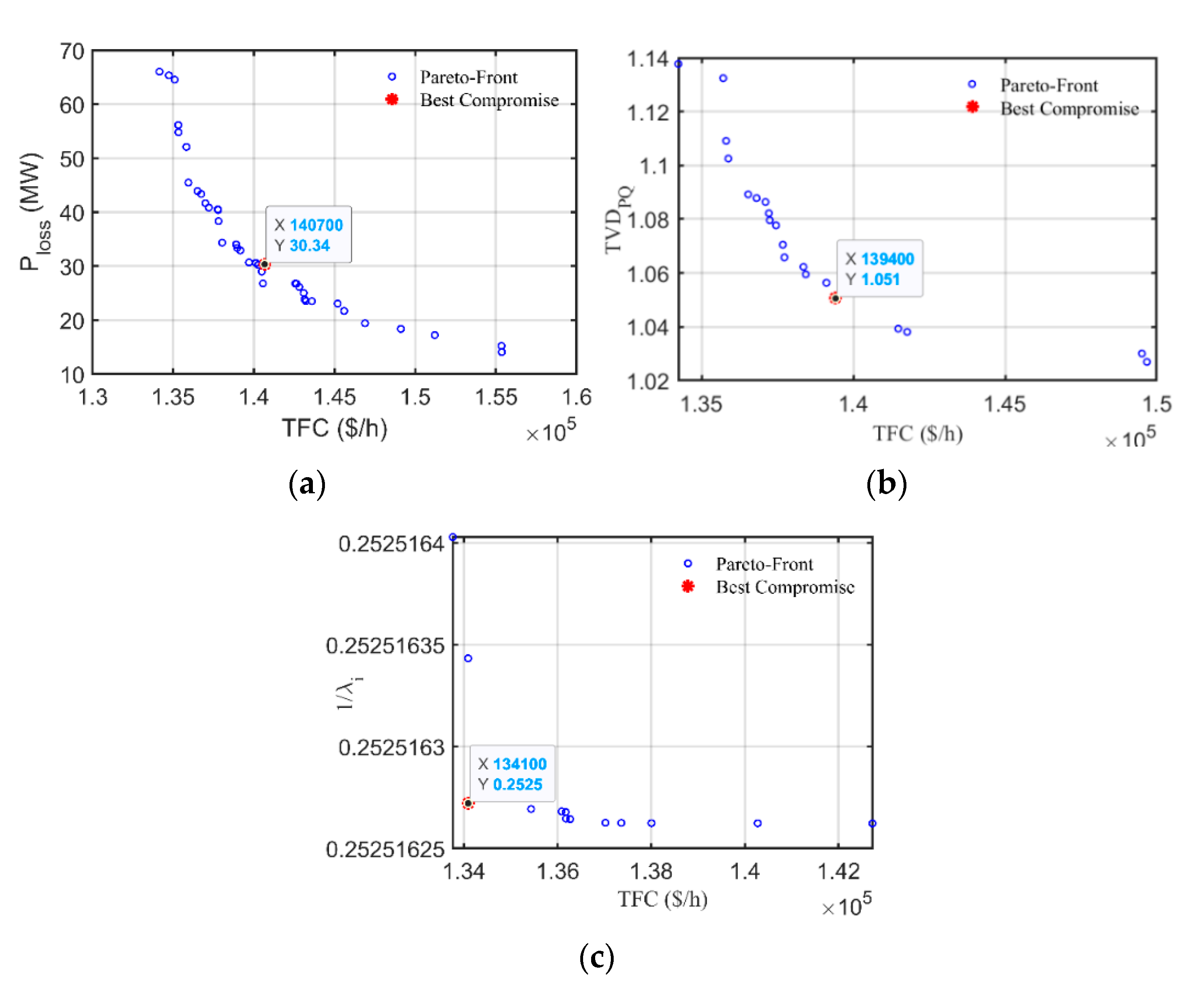 Sustainability 13 08113 g006