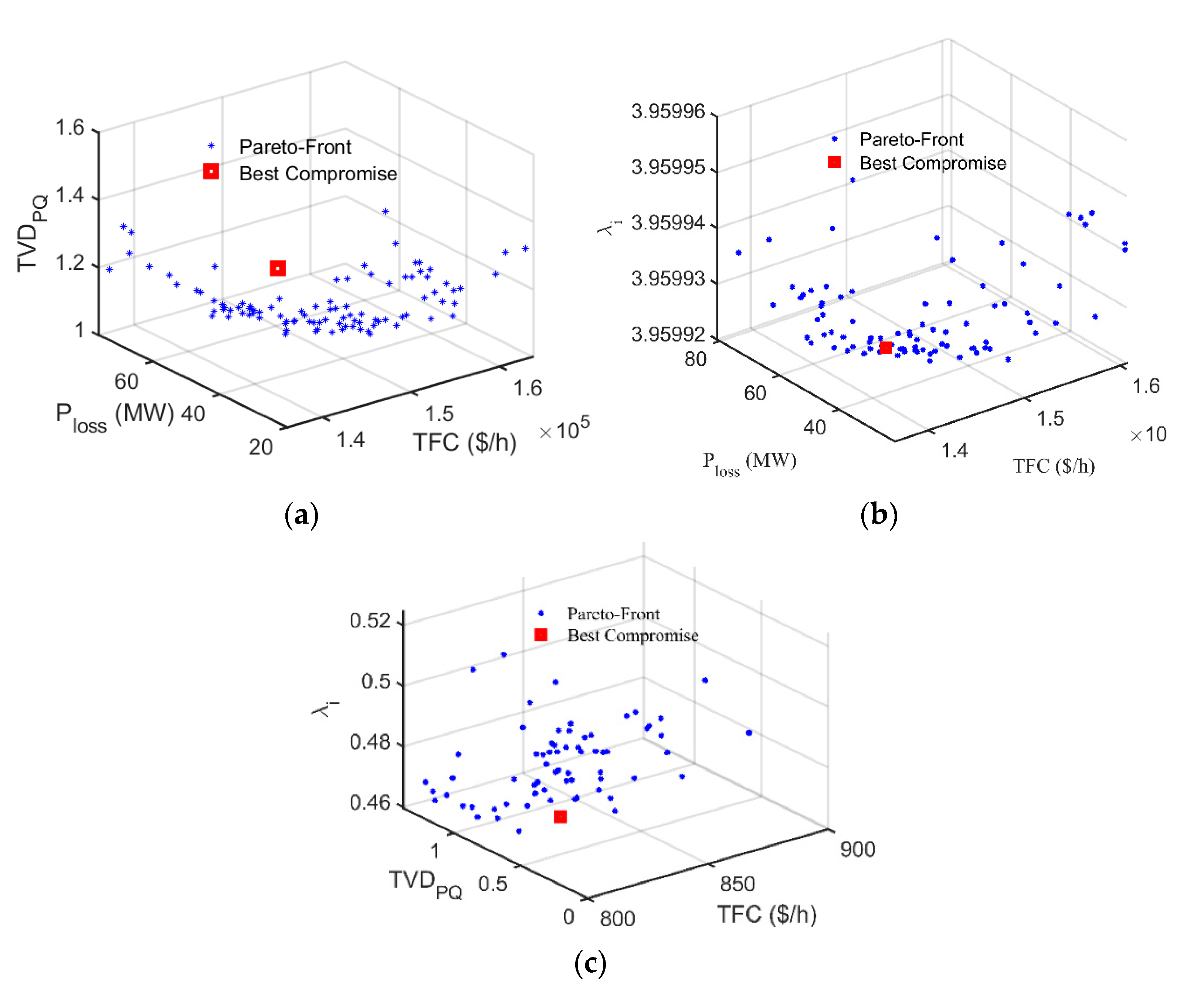 Sustainability 13 08113 g007