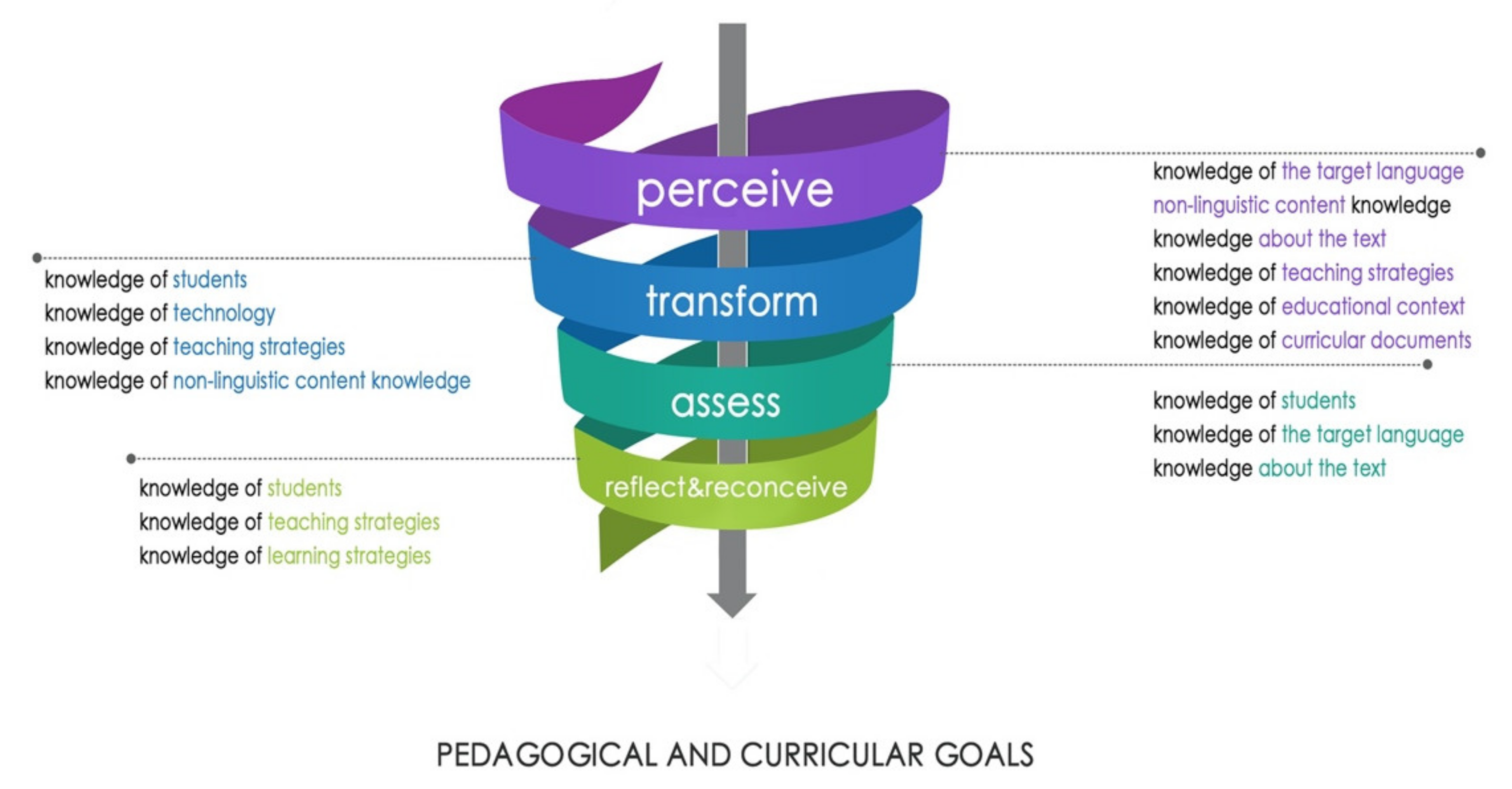 Sustainability 13 08115 g001