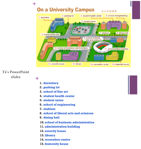 Sustainability 13 08115 i007