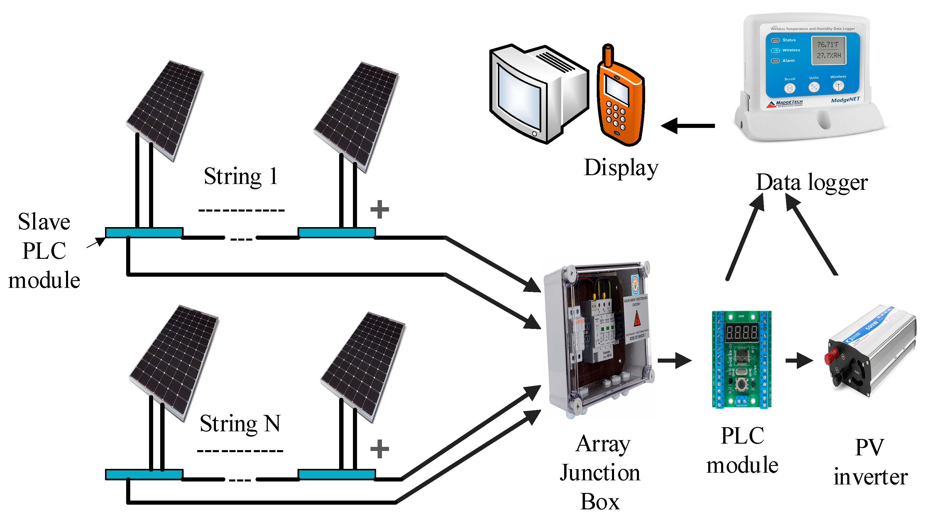 Sustainability 13 08120 g009