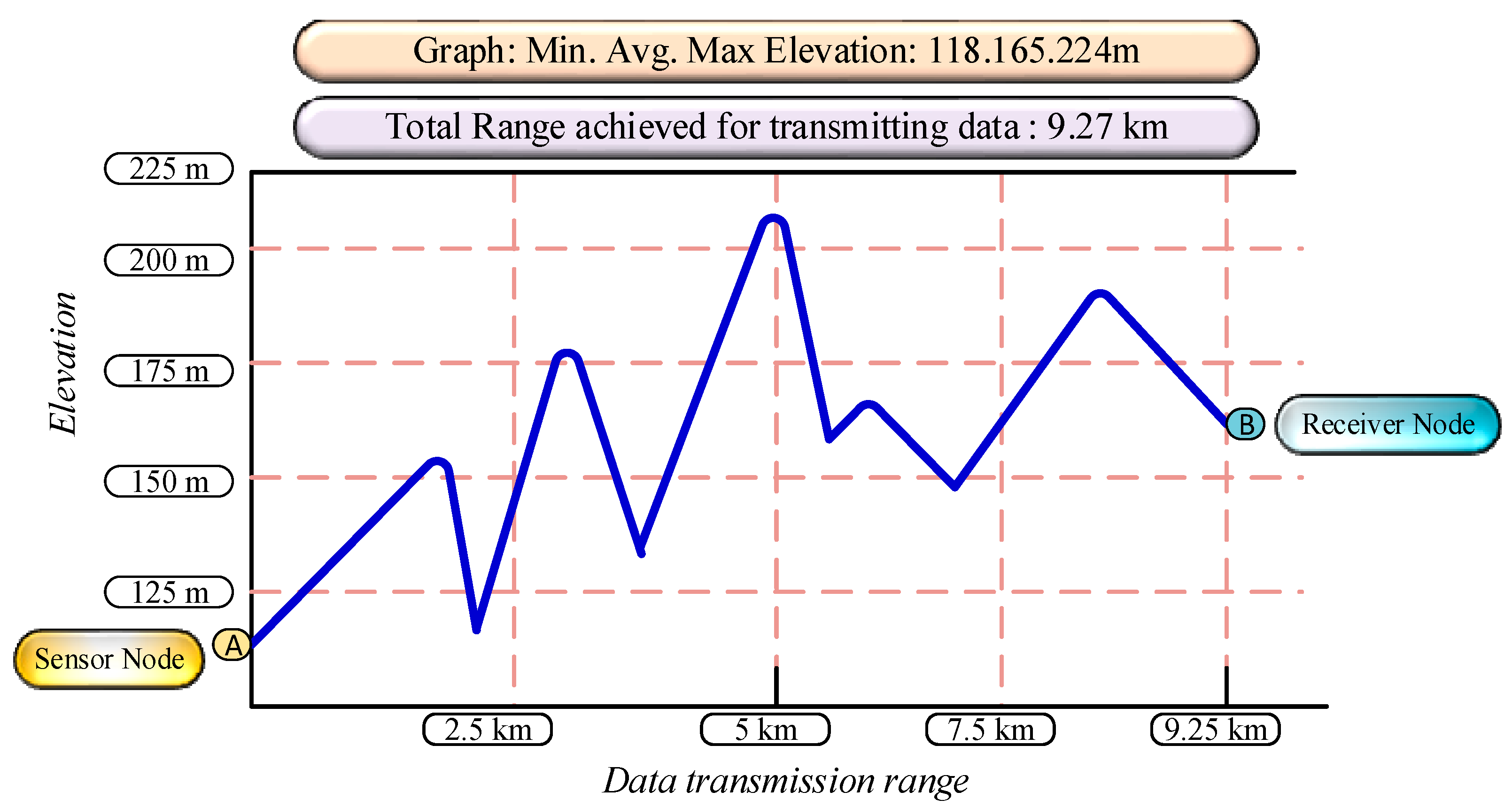 Sustainability 13 08120 g015