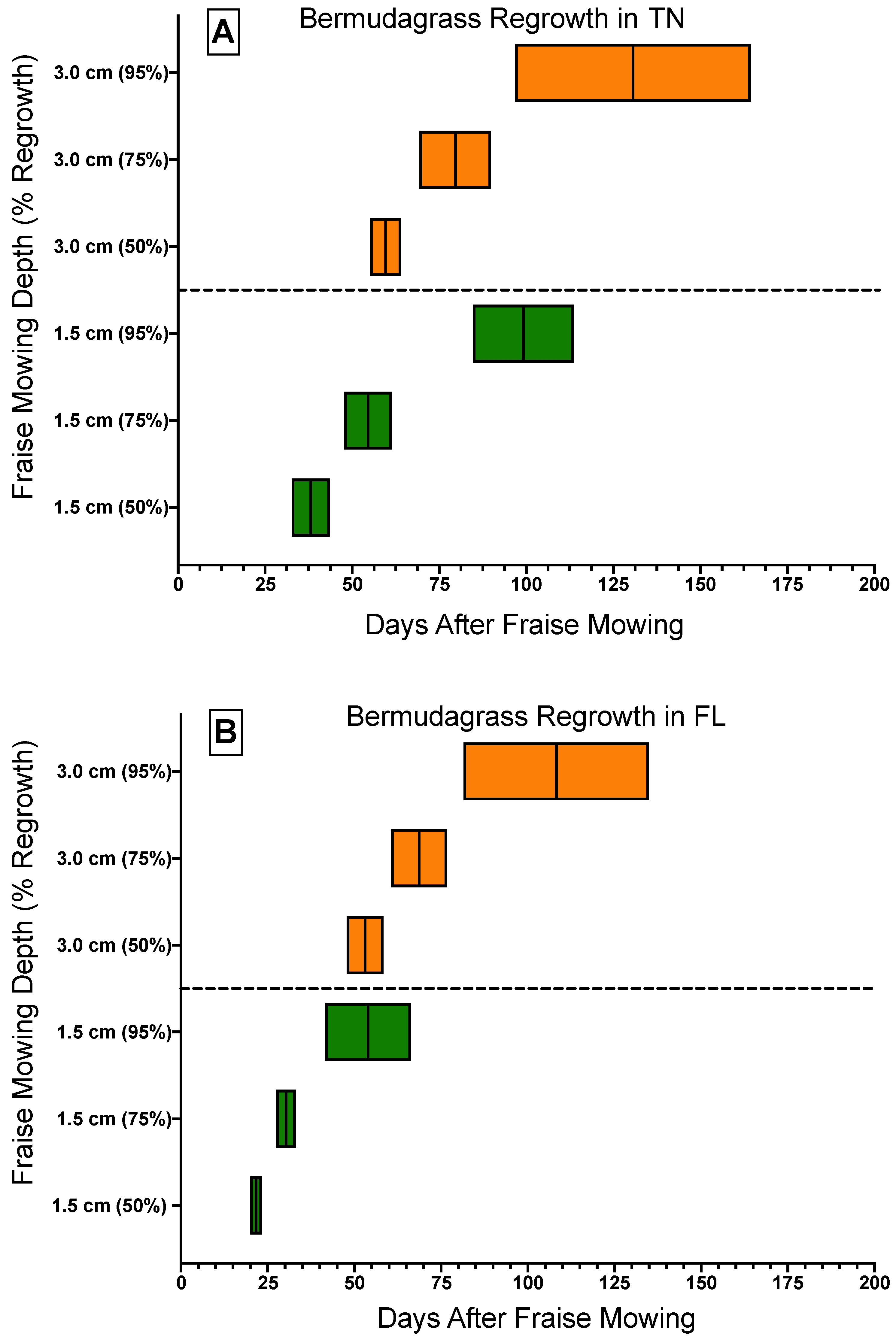 Sustainability 13 08124 g003