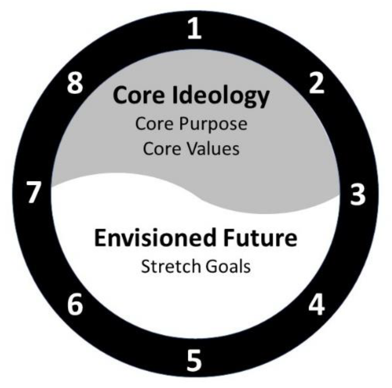 Sustainability 13 08132 g001