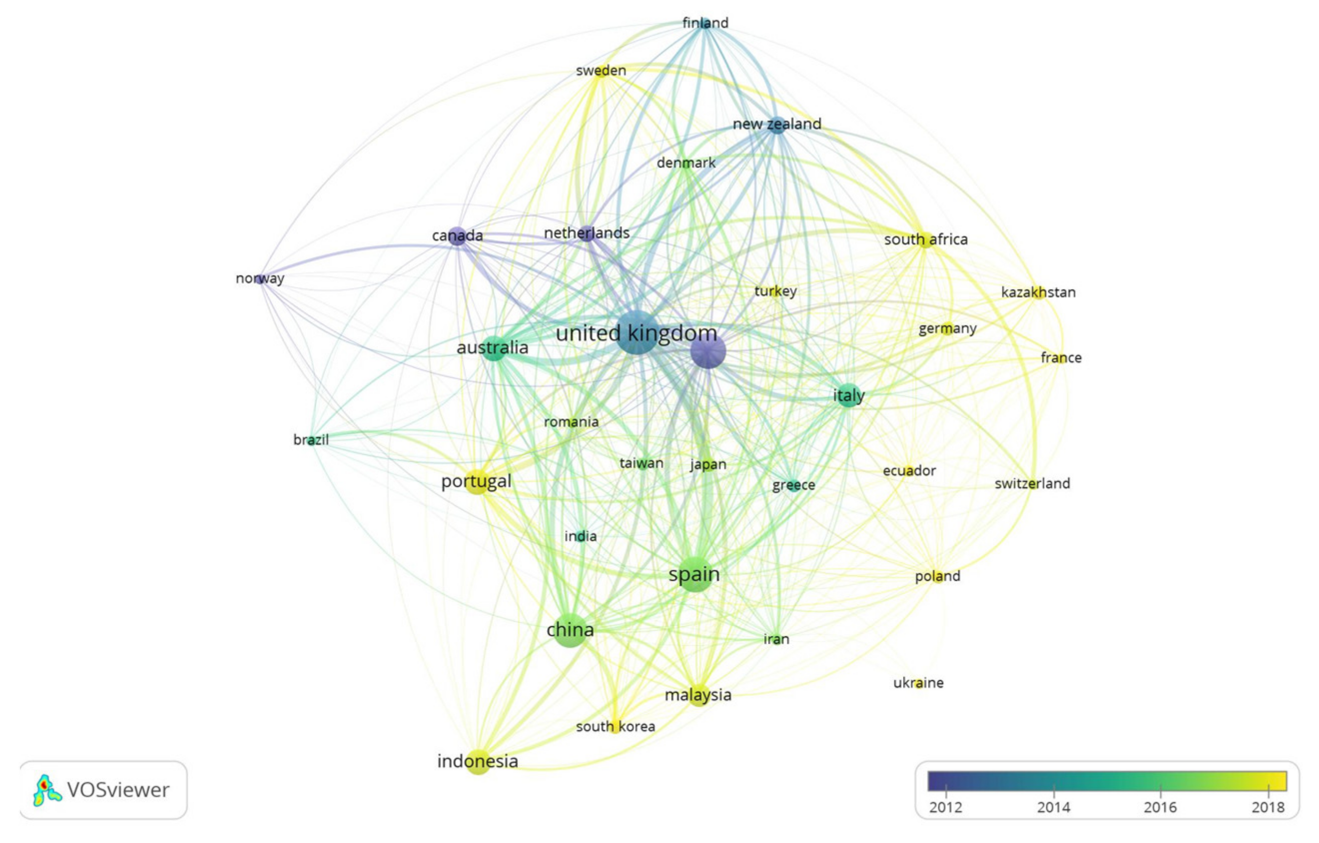 Sustainability 13 08145 g001