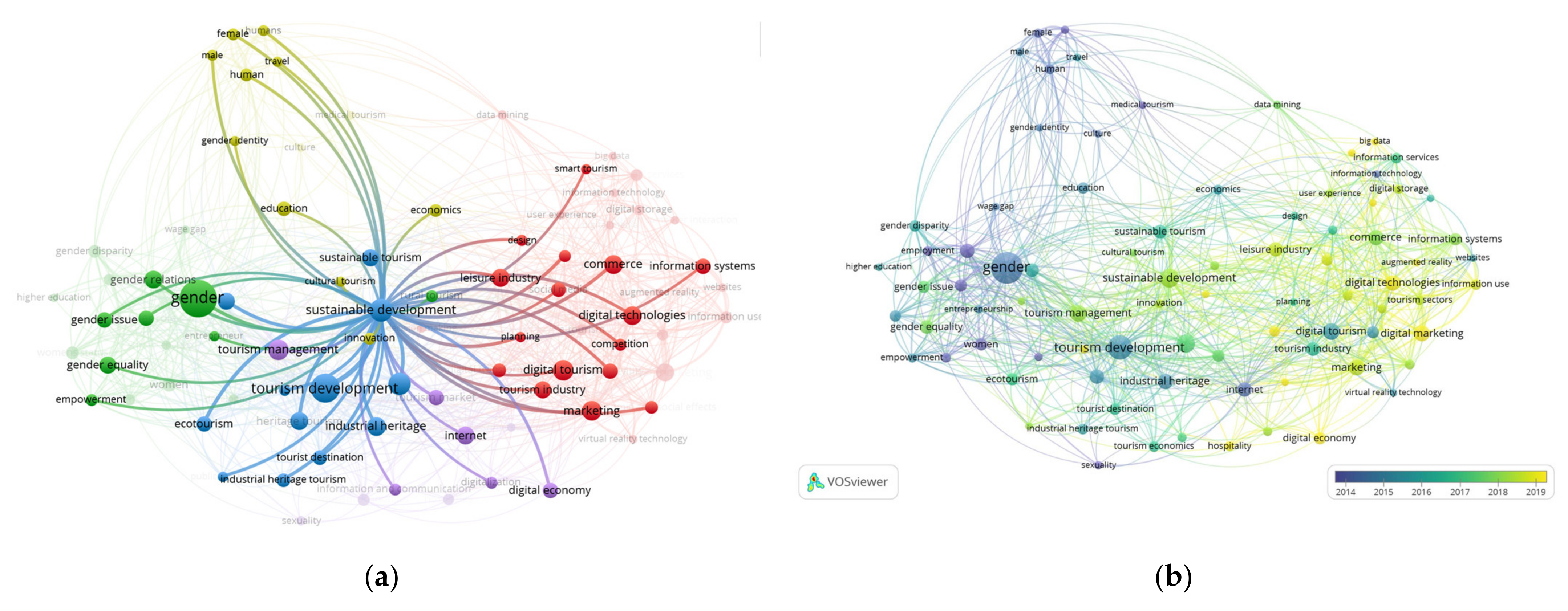 Sustainability 13 08145 g002