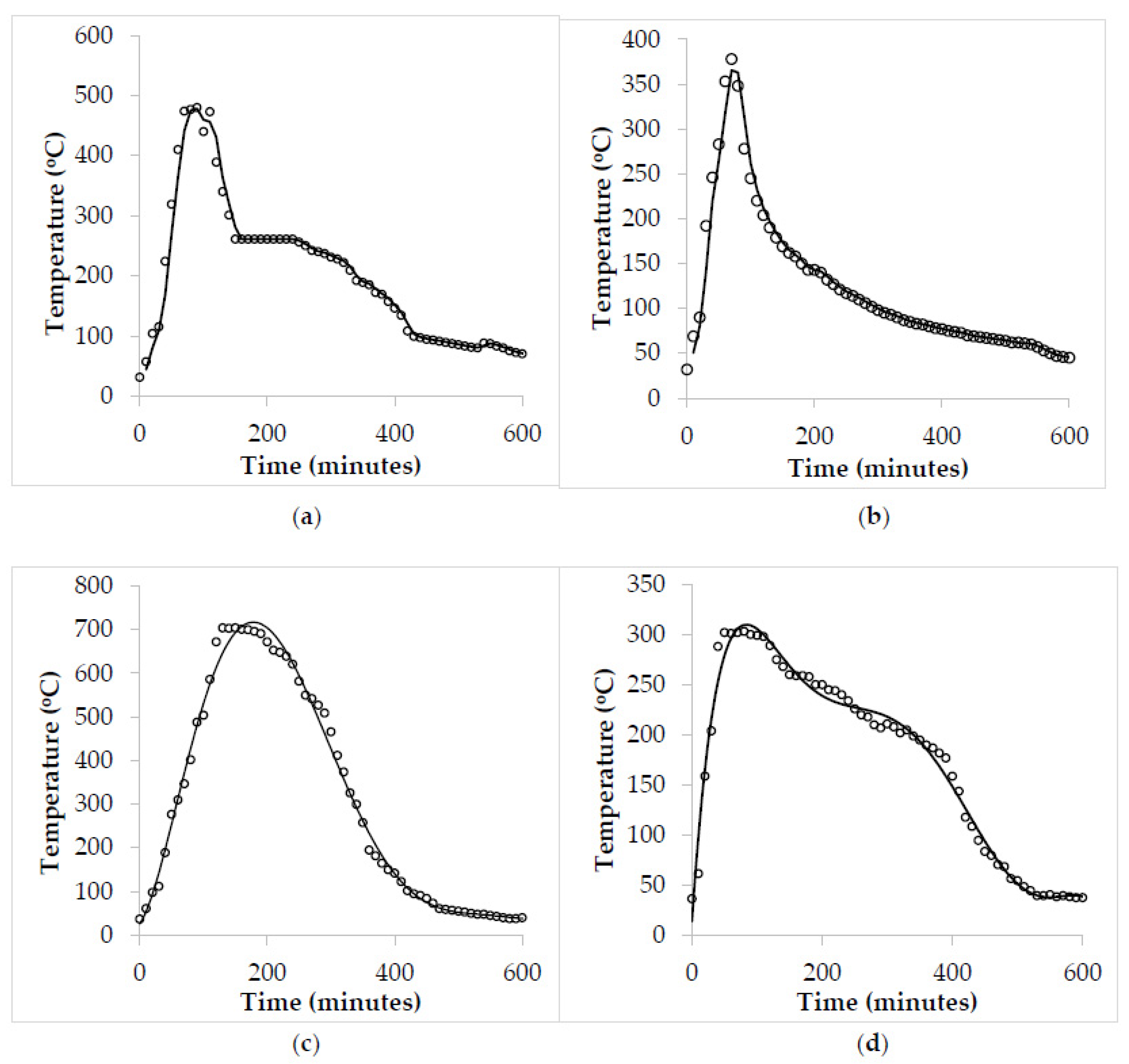 Sustainability 13 08147 g002