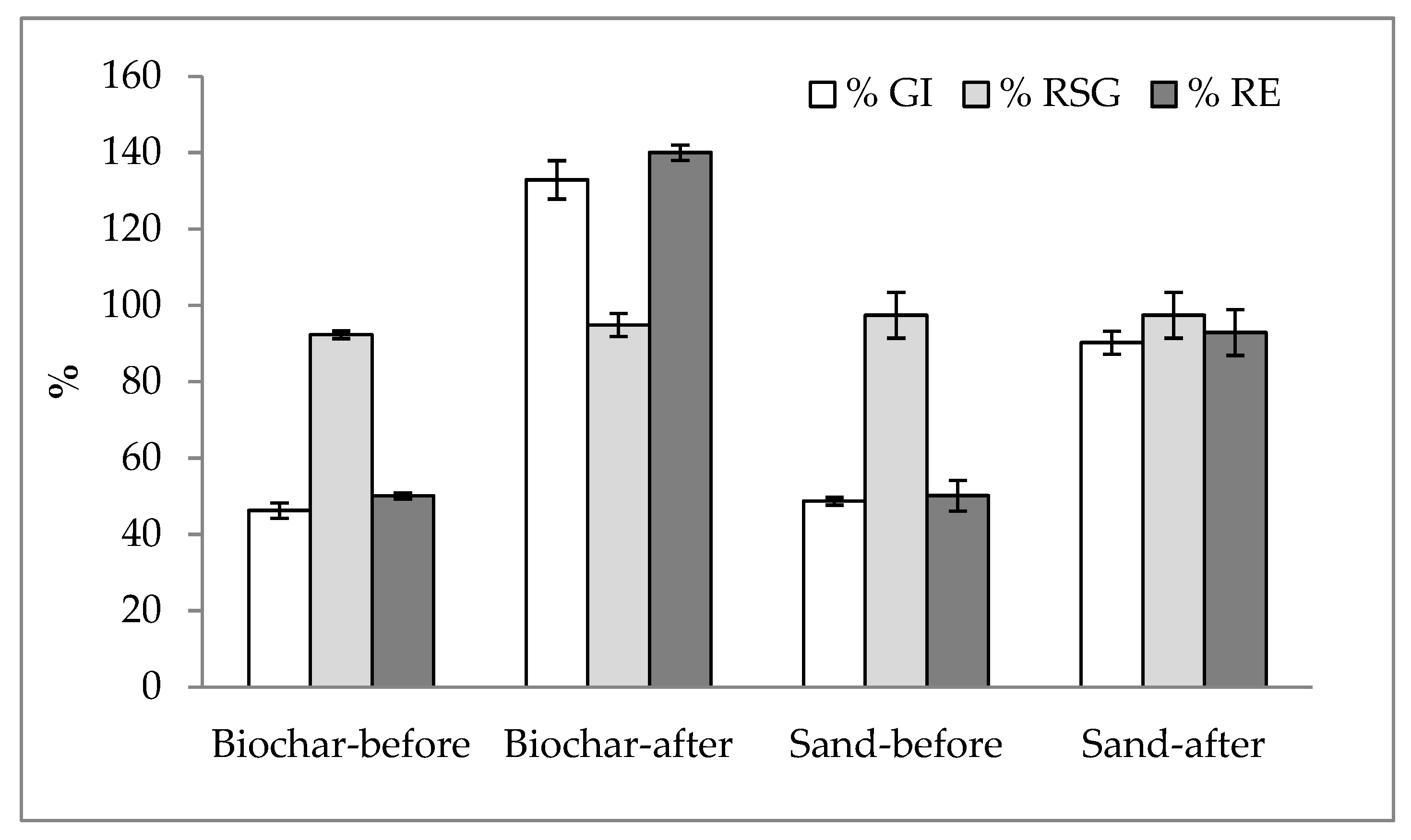 Sustainability 13 08147 g007
