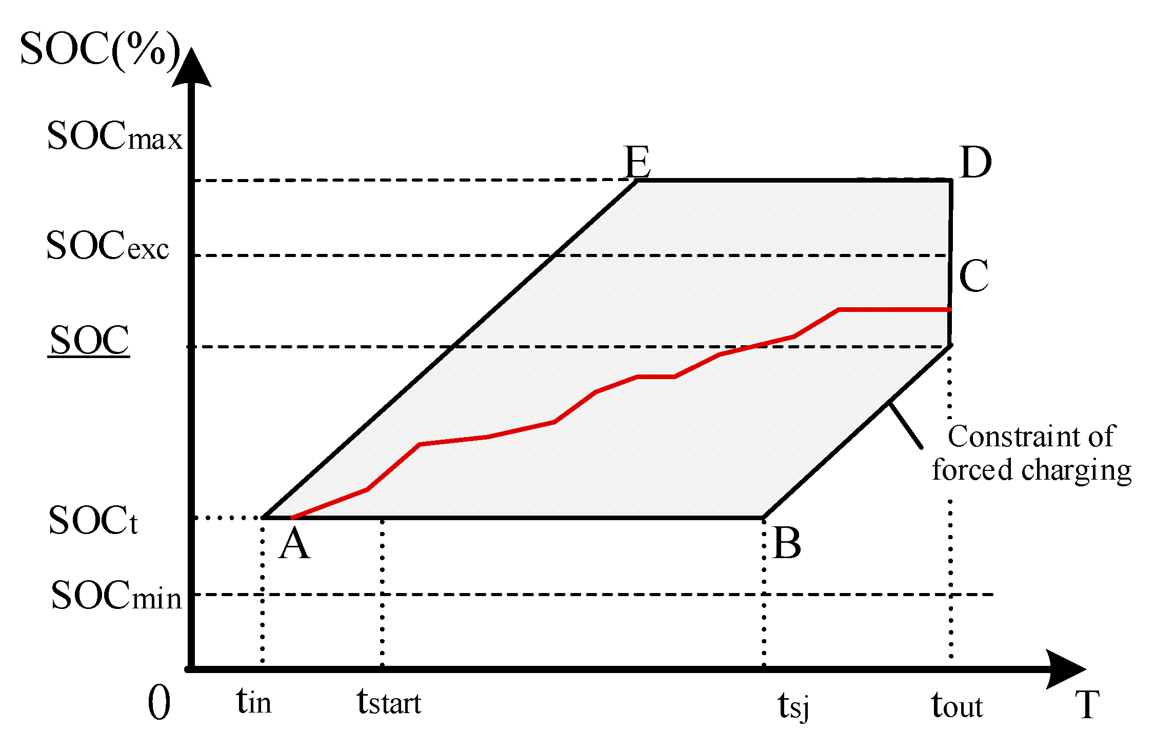 Sustainability 13 08153 g002