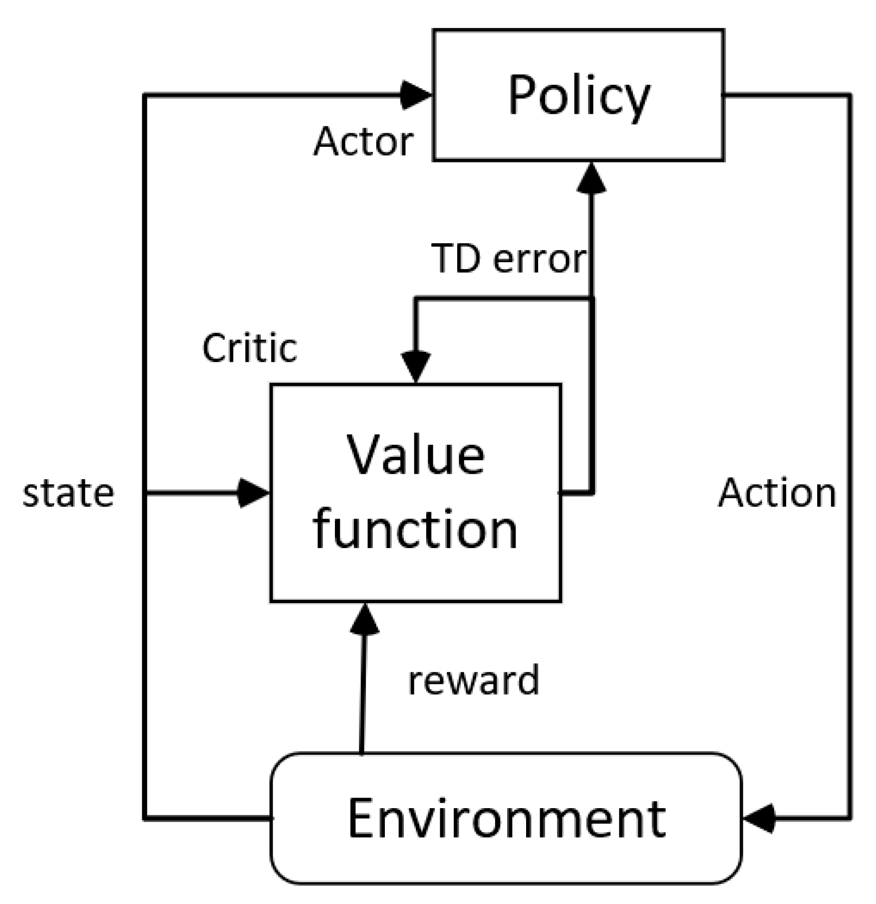 Sustainability 13 08153 g004