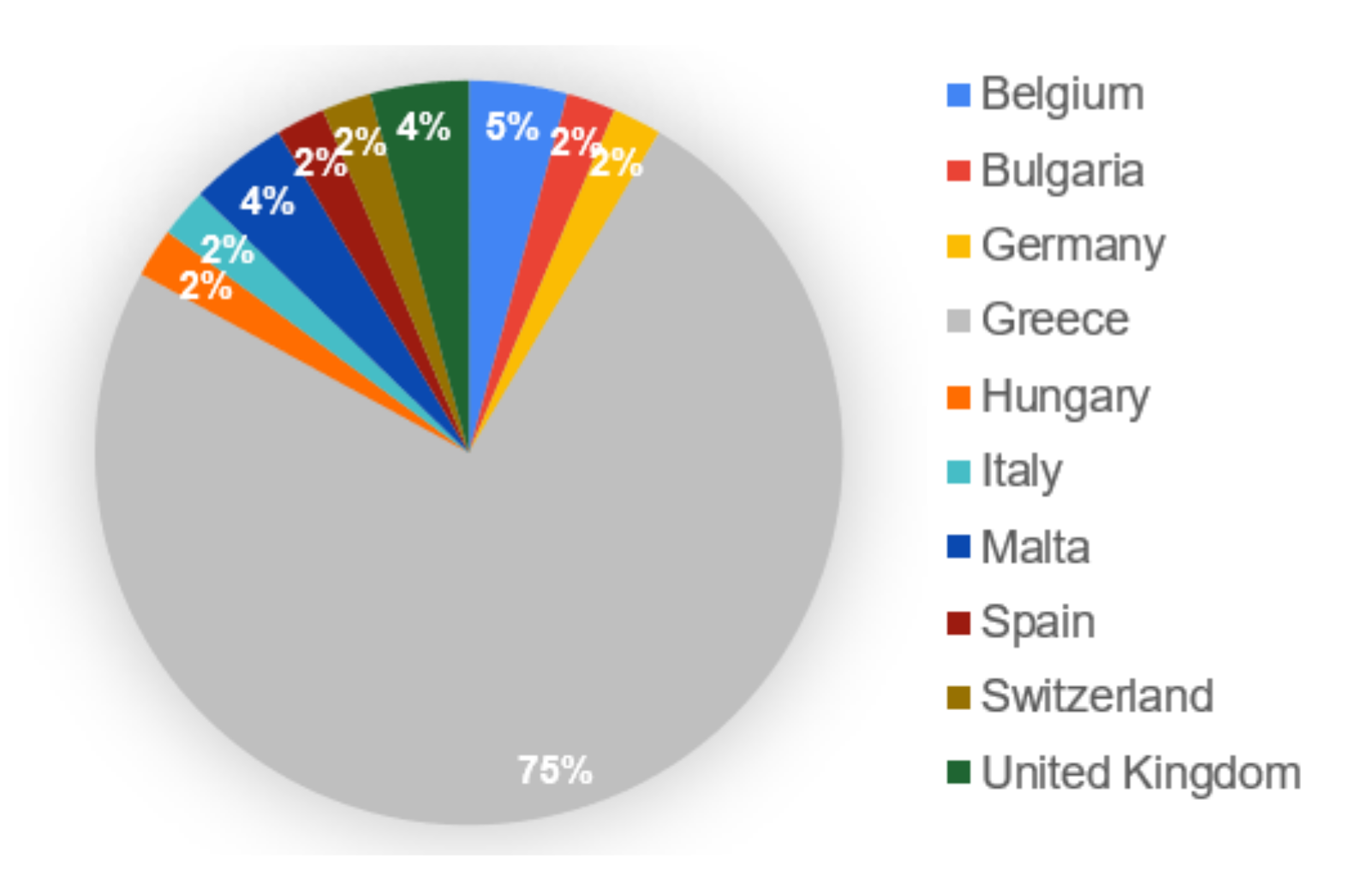 Sustainability 13 08155 g002