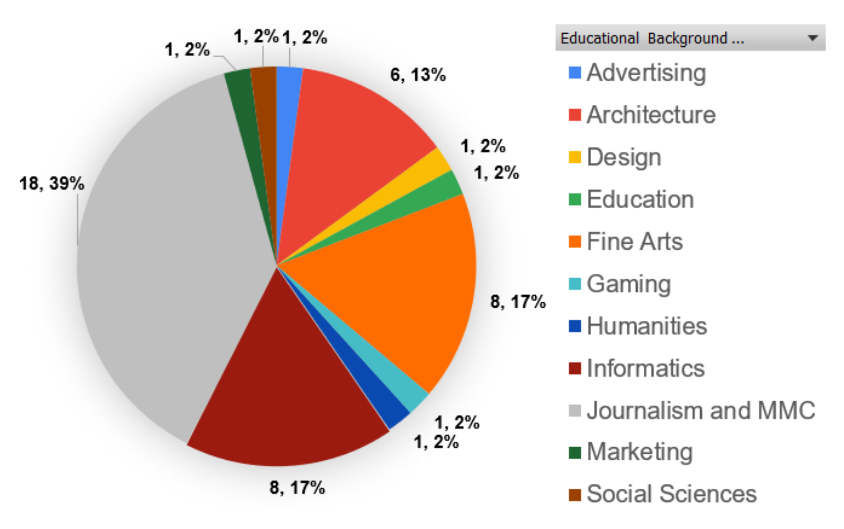 Sustainability 13 08155 g003