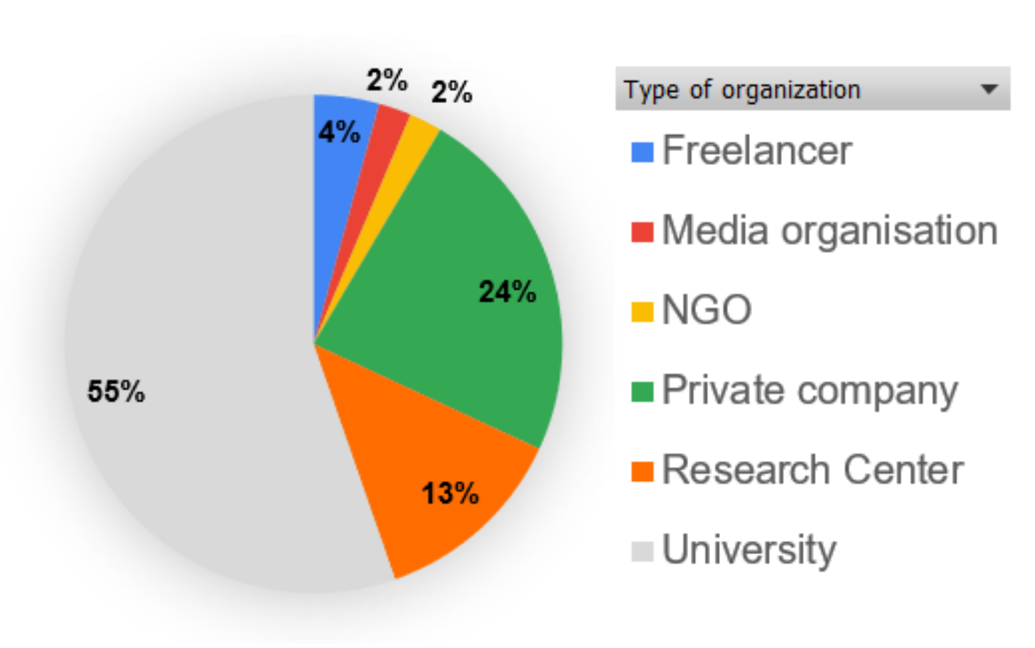 Sustainability 13 08155 g005