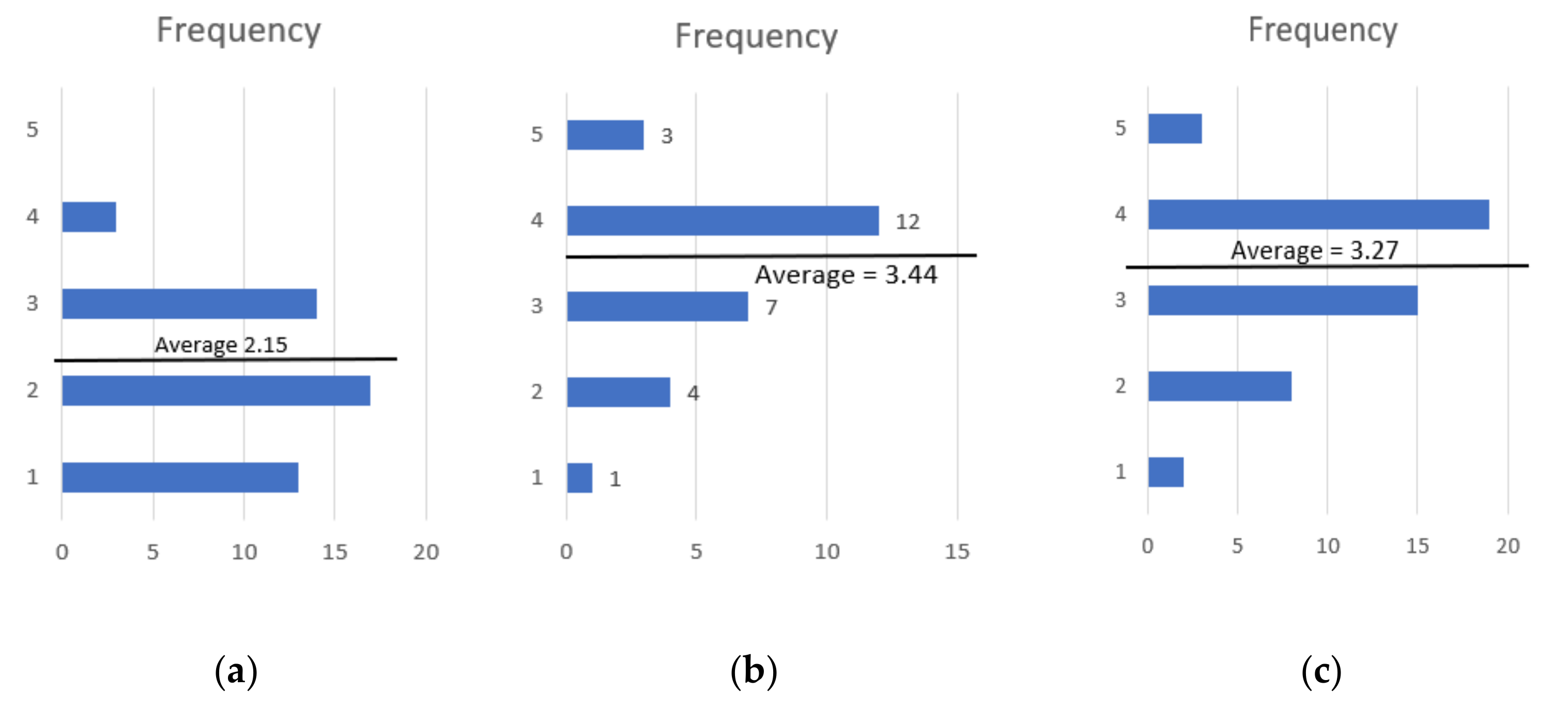 Sustainability 13 08155 g009