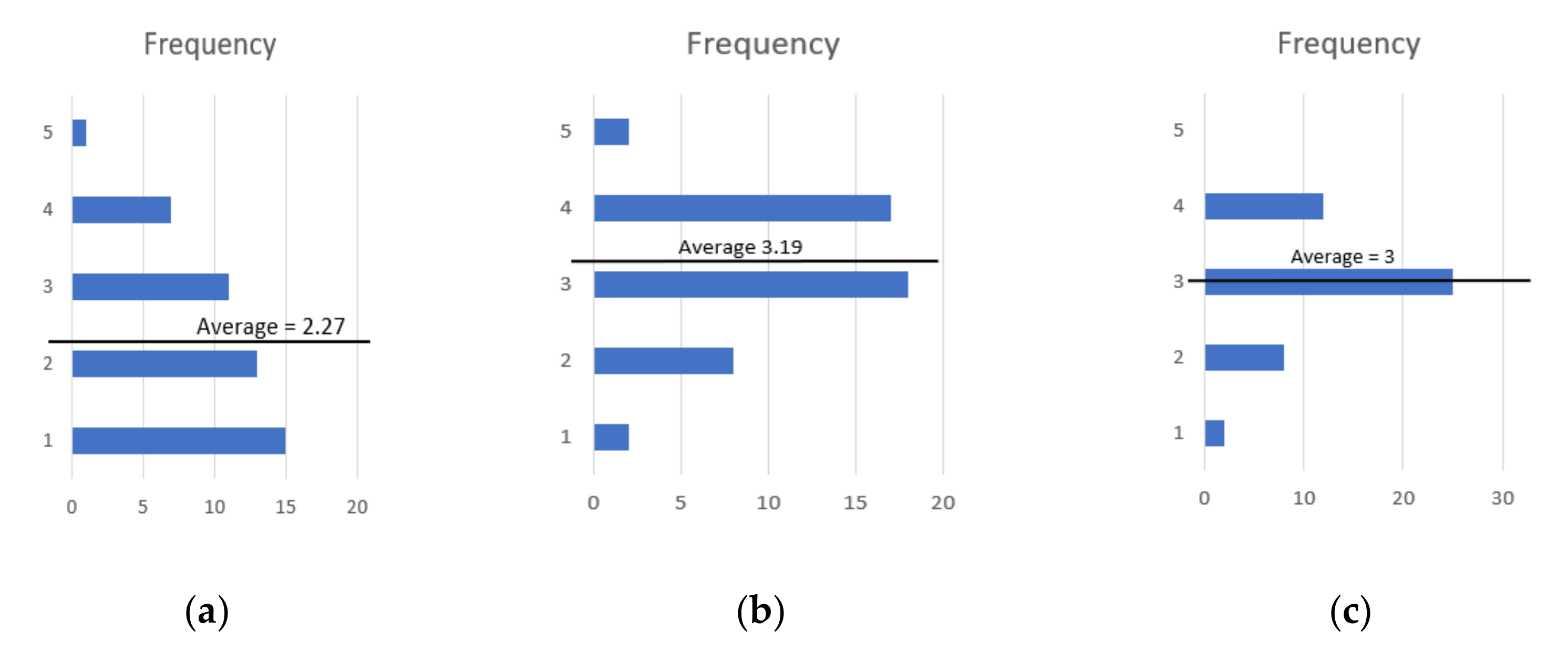 Sustainability 13 08155 g010