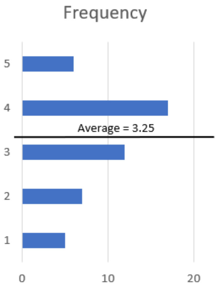 Sustainability 13 08155 g011