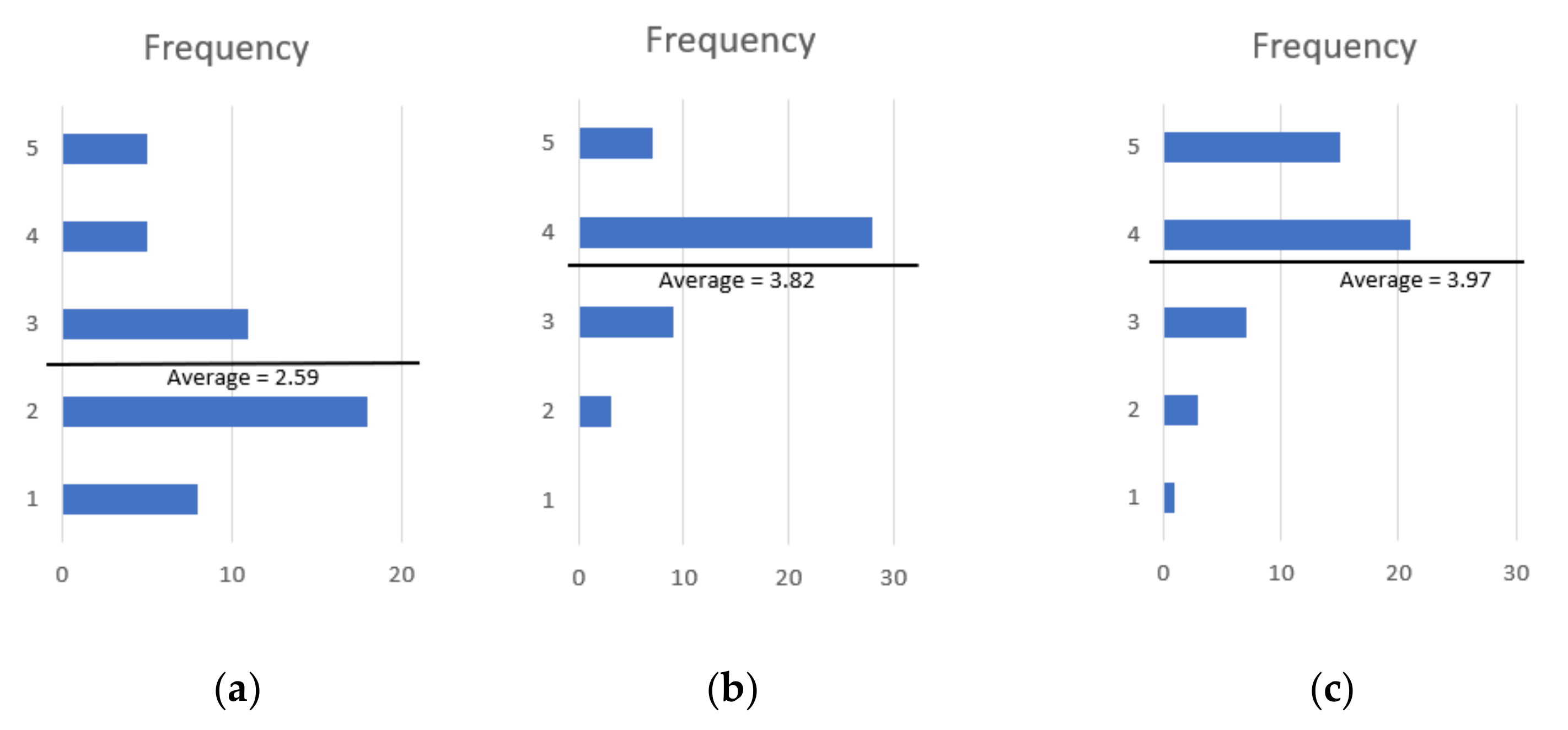 Sustainability 13 08155 g013