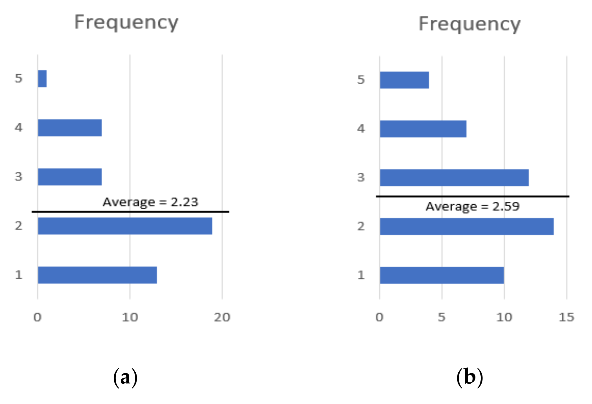 Sustainability 13 08155 g014