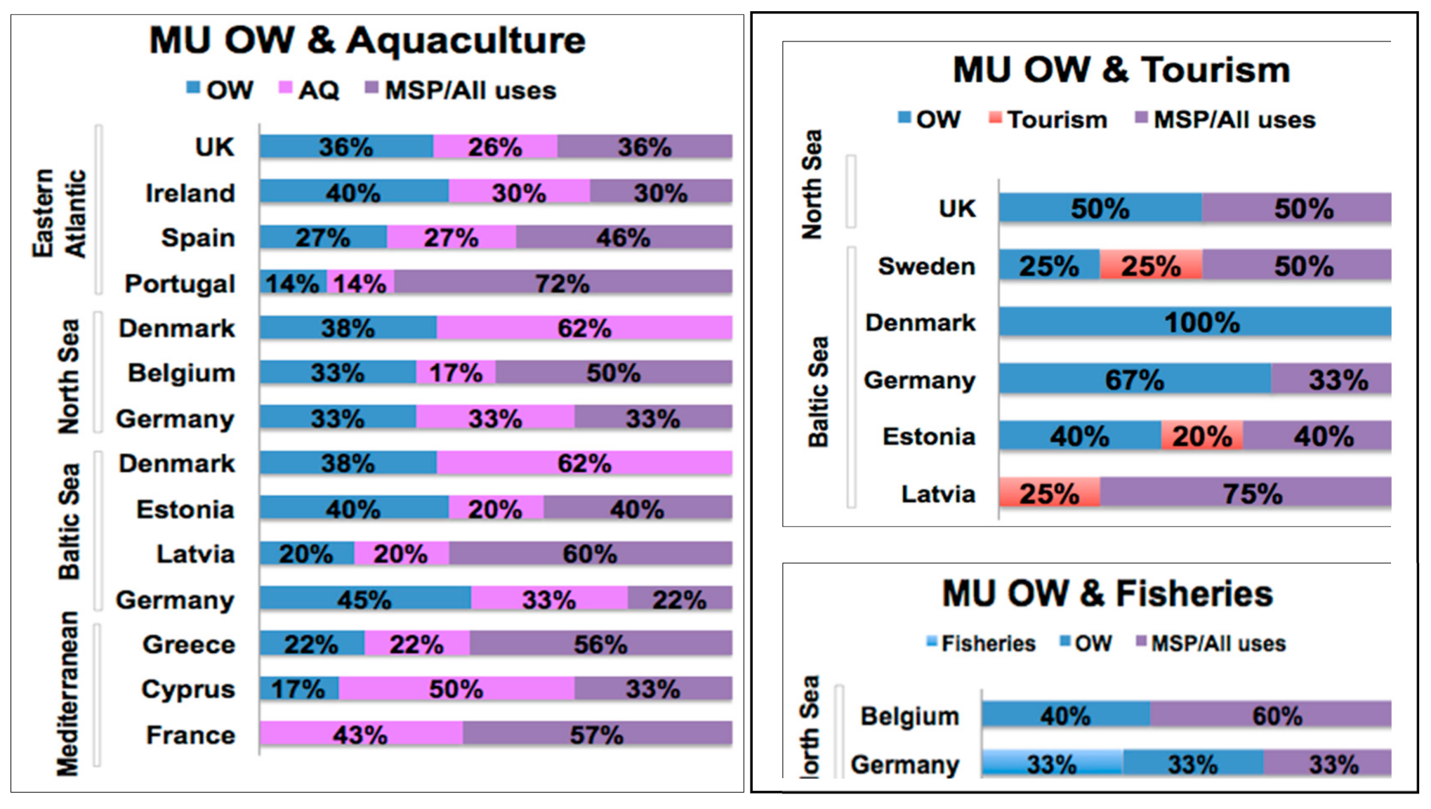 Sustainability 13 08159 g001a