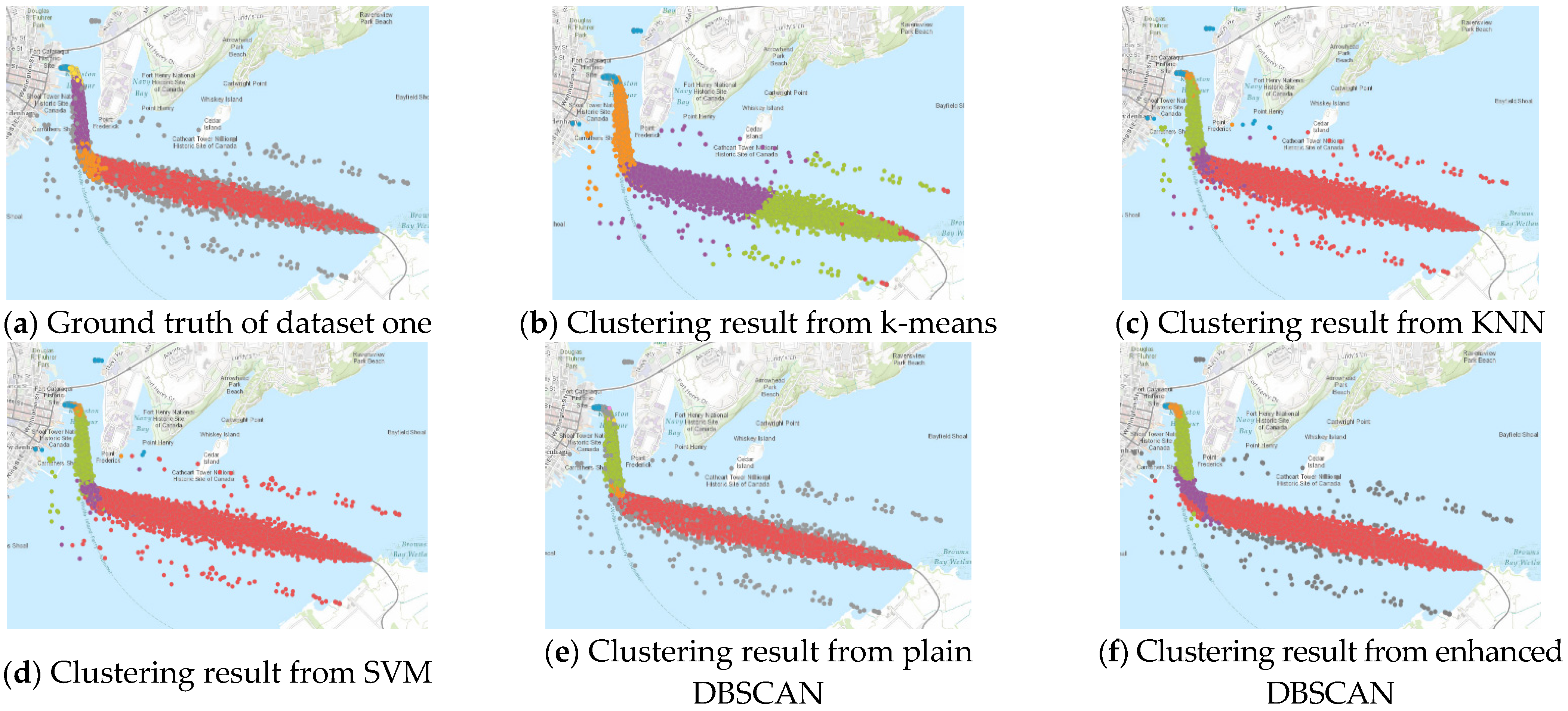 Sustainability 13 08162 g006