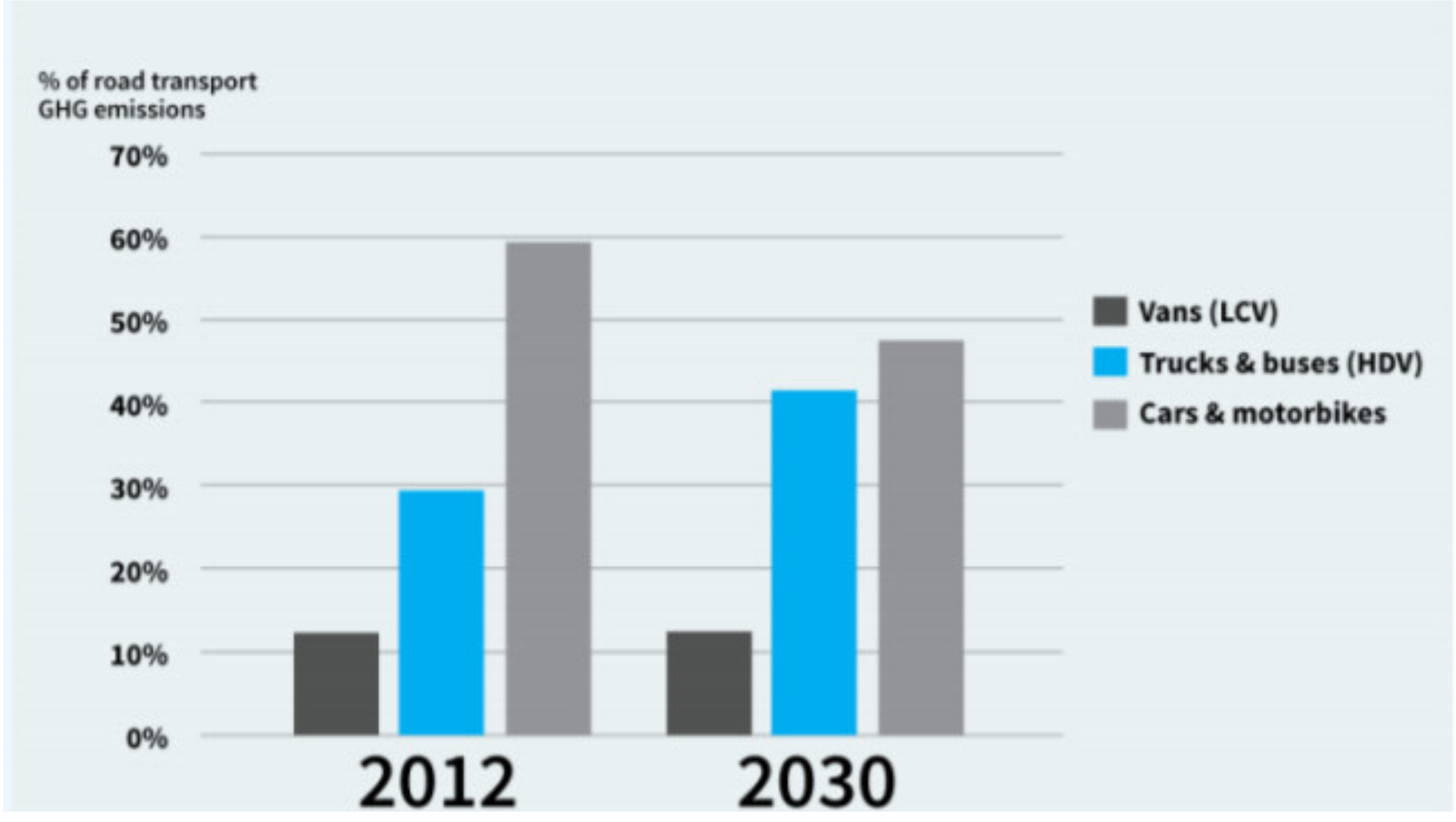 Sustainability 13 08176 g001 Sustainability 13 08176 g001