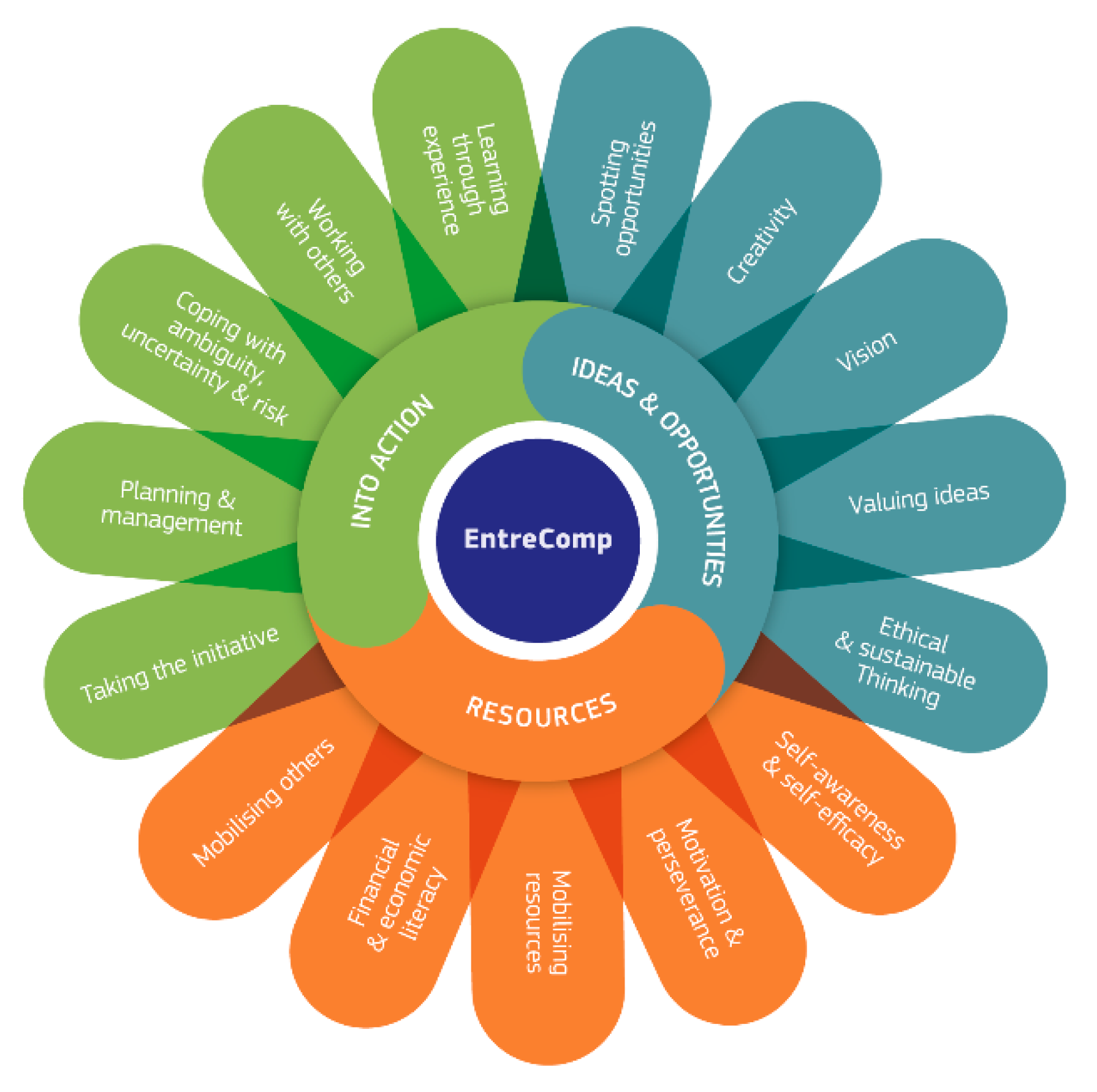 Sustainability 13 08178 g001 Sustainability 13 08178 g001