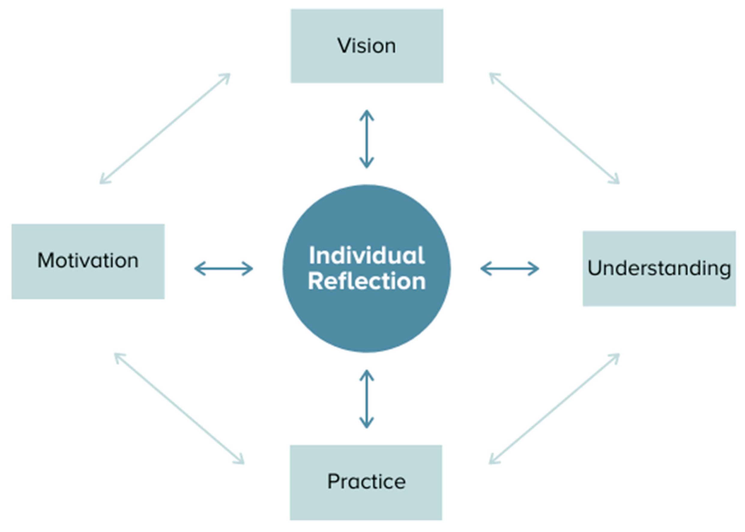 Sustainability 13 08178 g002 Sustainability 13 08178 g002
