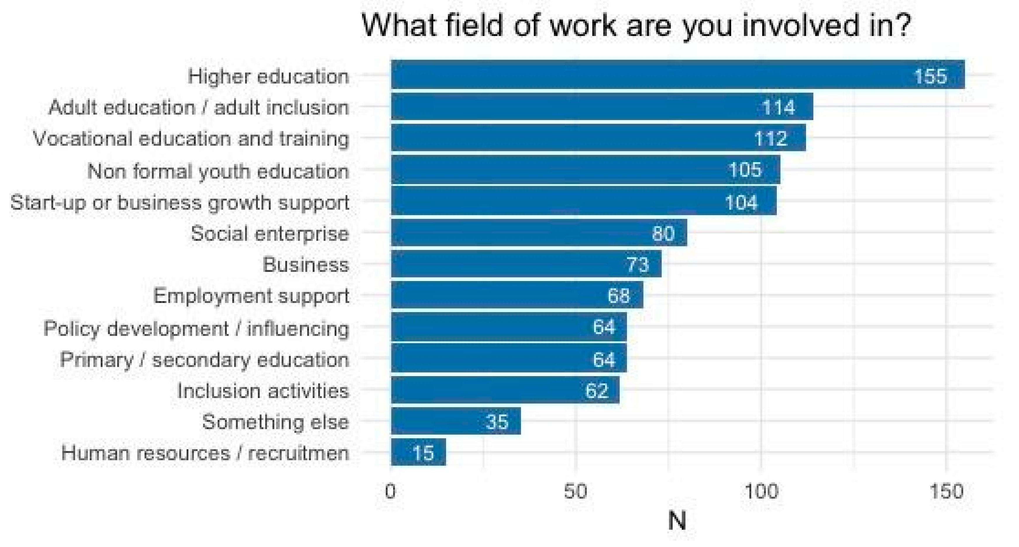 Sustainability 13 08178 g004 Sustainability 13 08178 g004