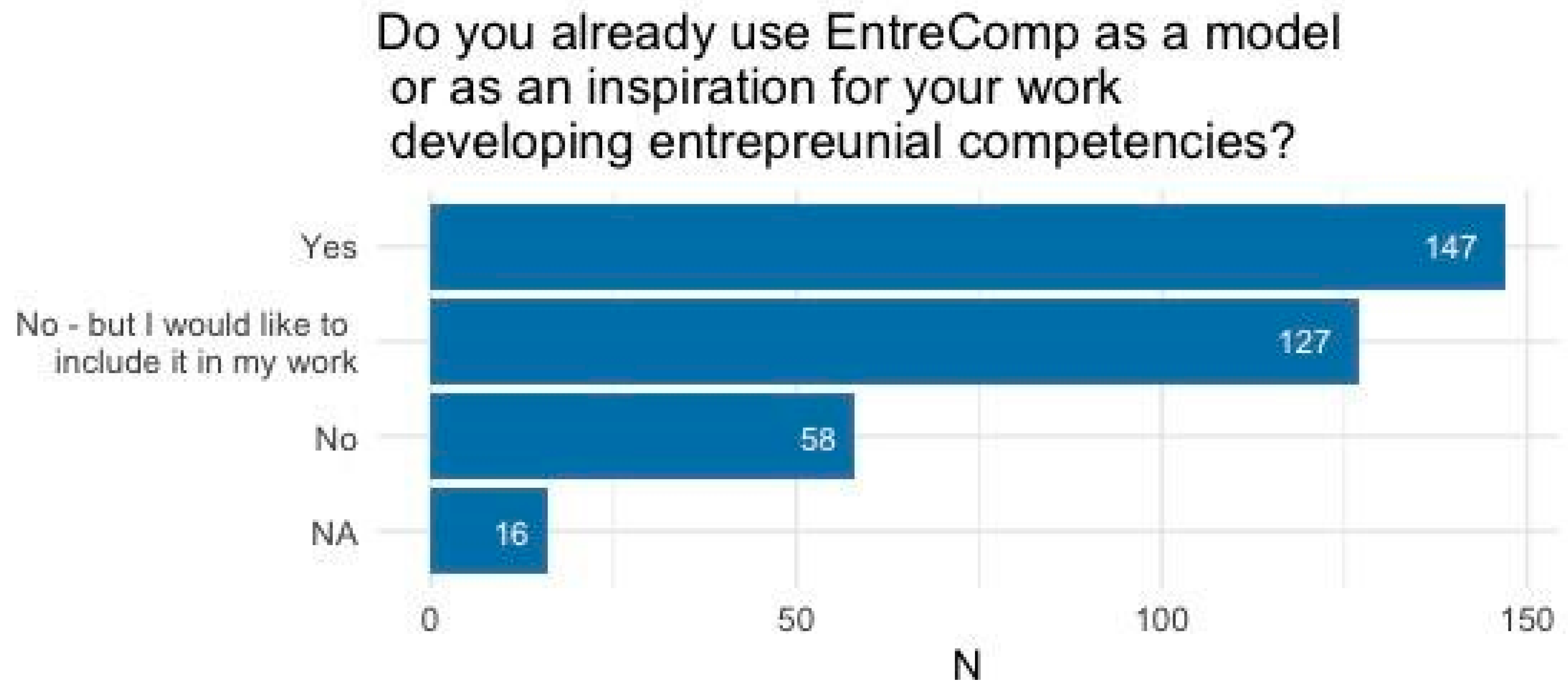 Sustainability 13 08178 g005 Sustainability 13 08178 g005