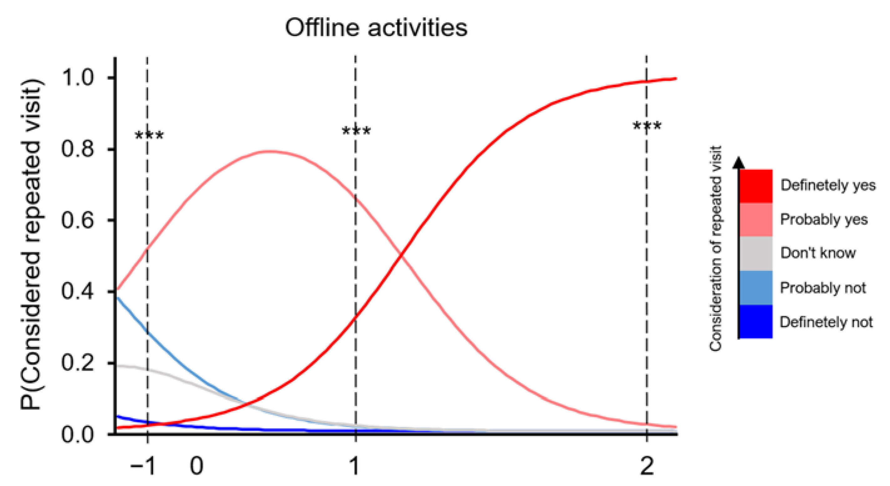 Sustainability 13 08191 g001