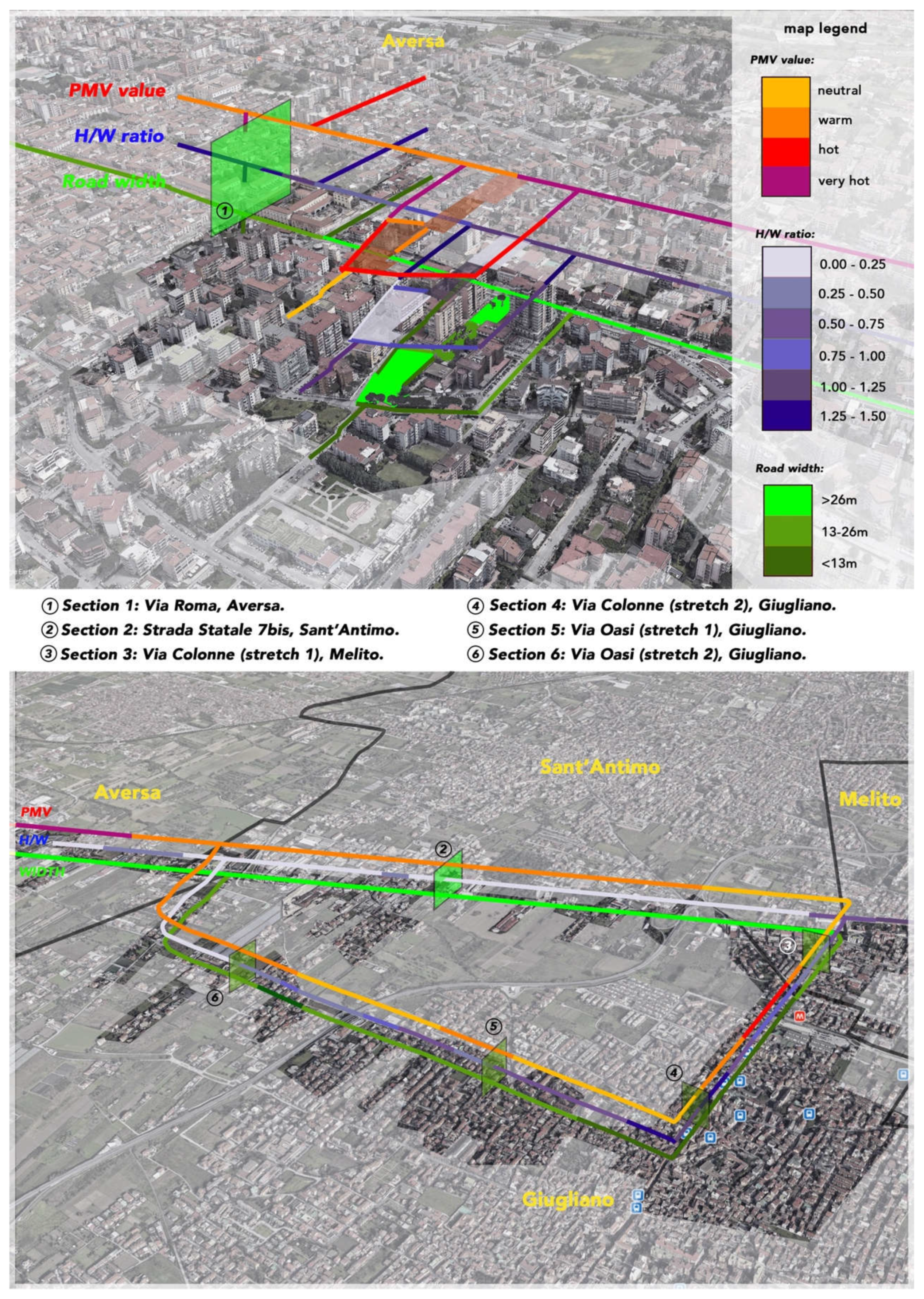 Sustainability 13 08195 g007