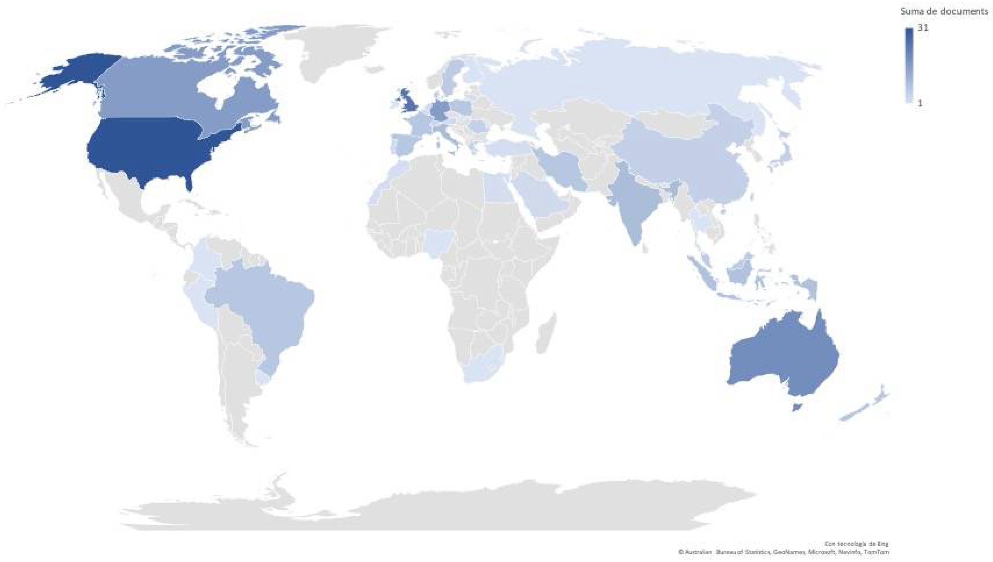 Sustainability 13 08196 g007