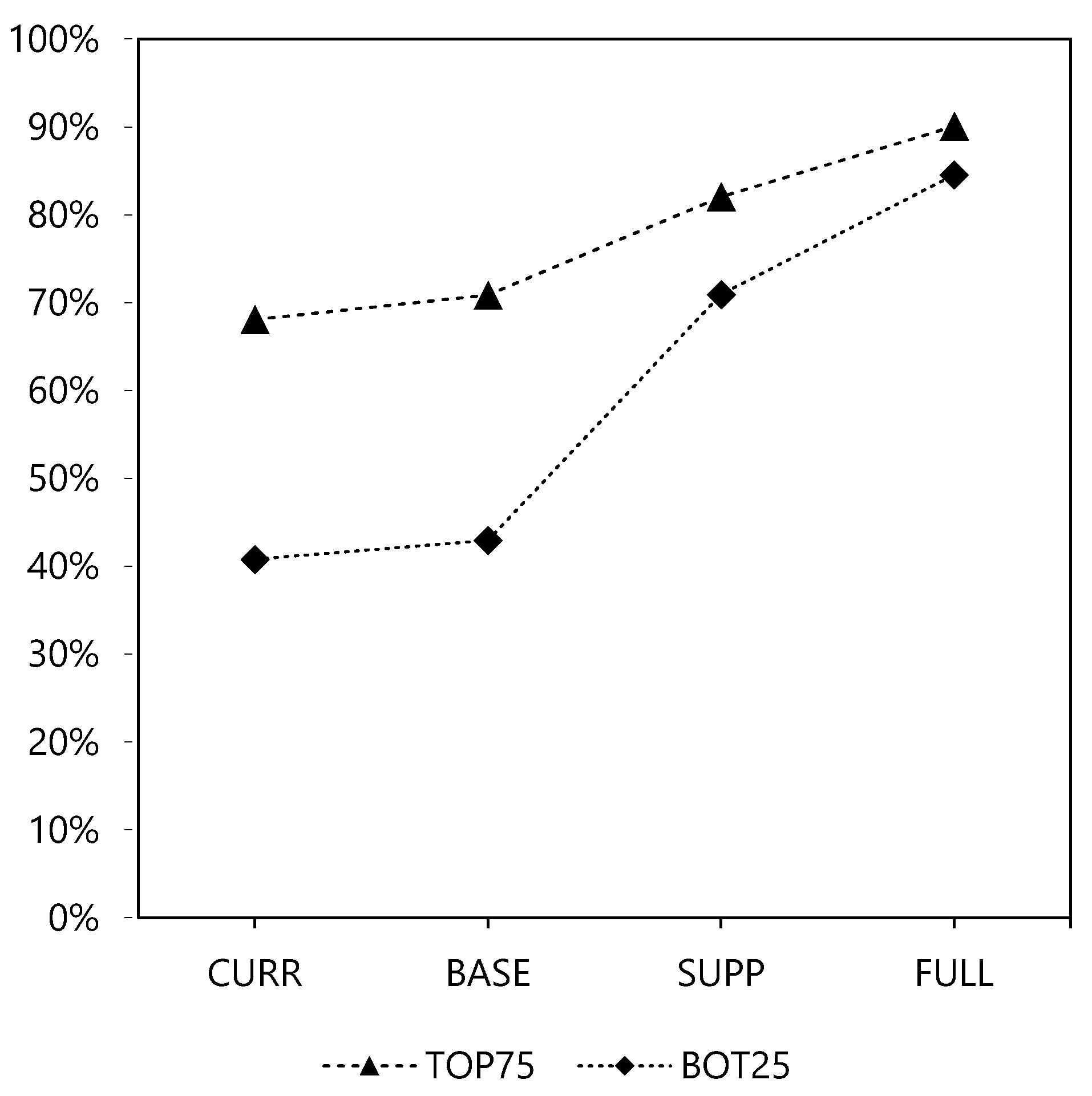 Sustainability 13 08213 g015