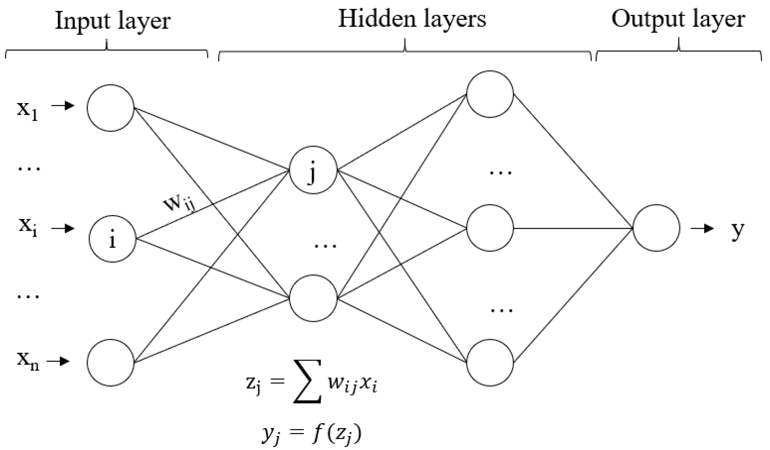 Sustainability 13 08226 g001
