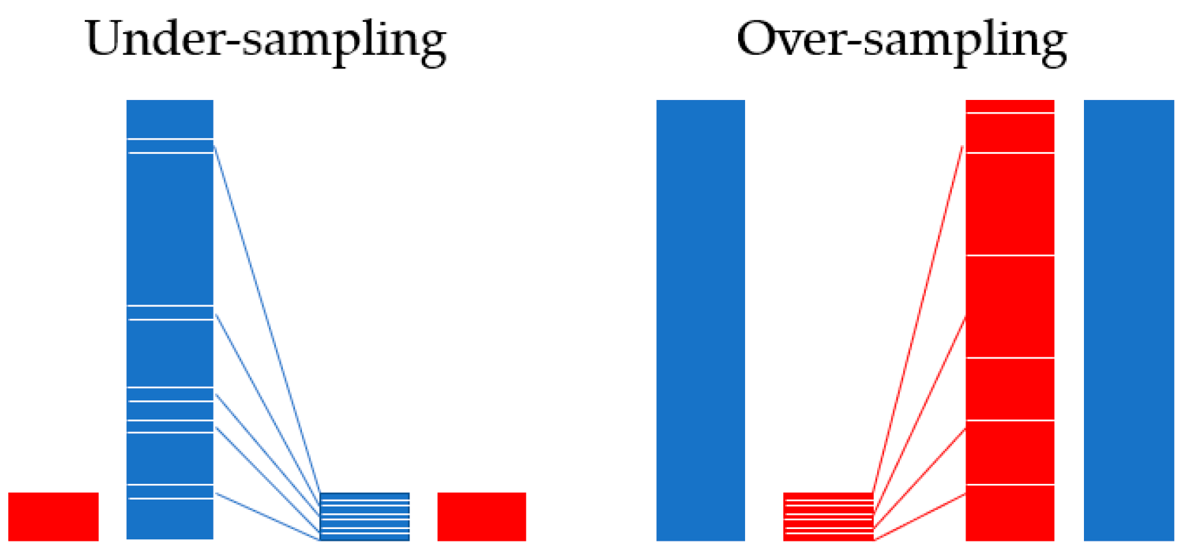 Sustainability 13 08226 g002