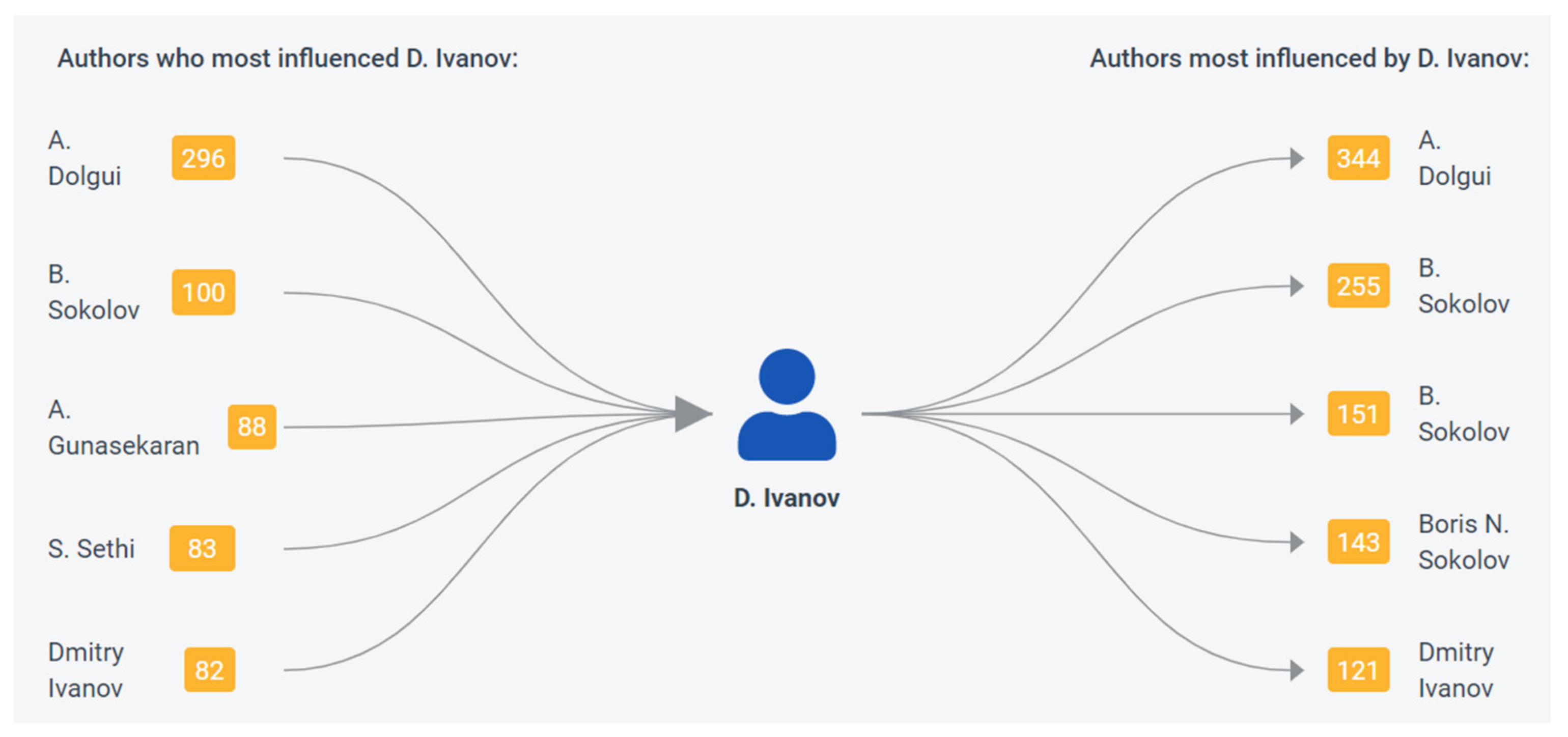 Sustainability 13 08231 g002