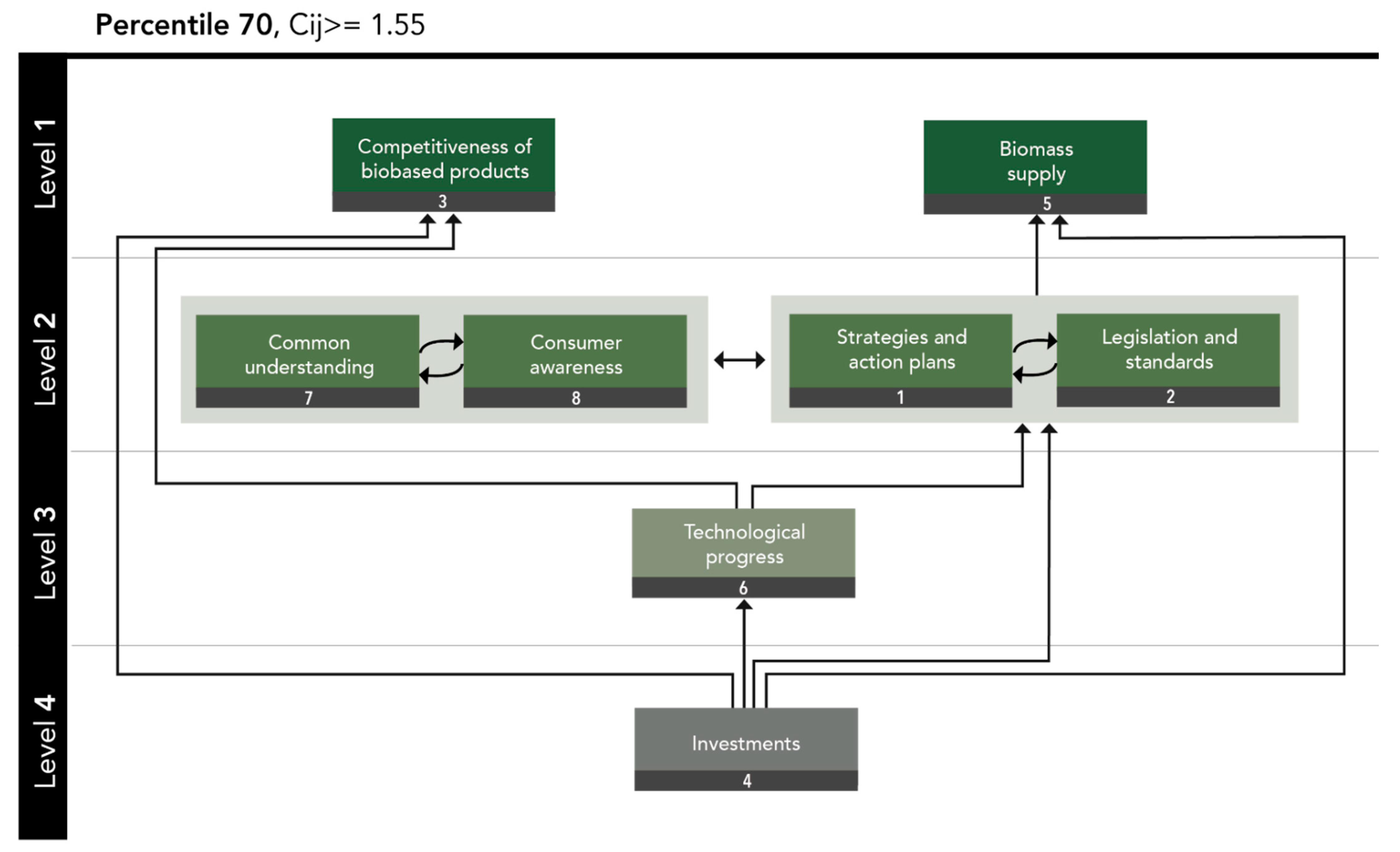 Sustainability 13 08232 g001