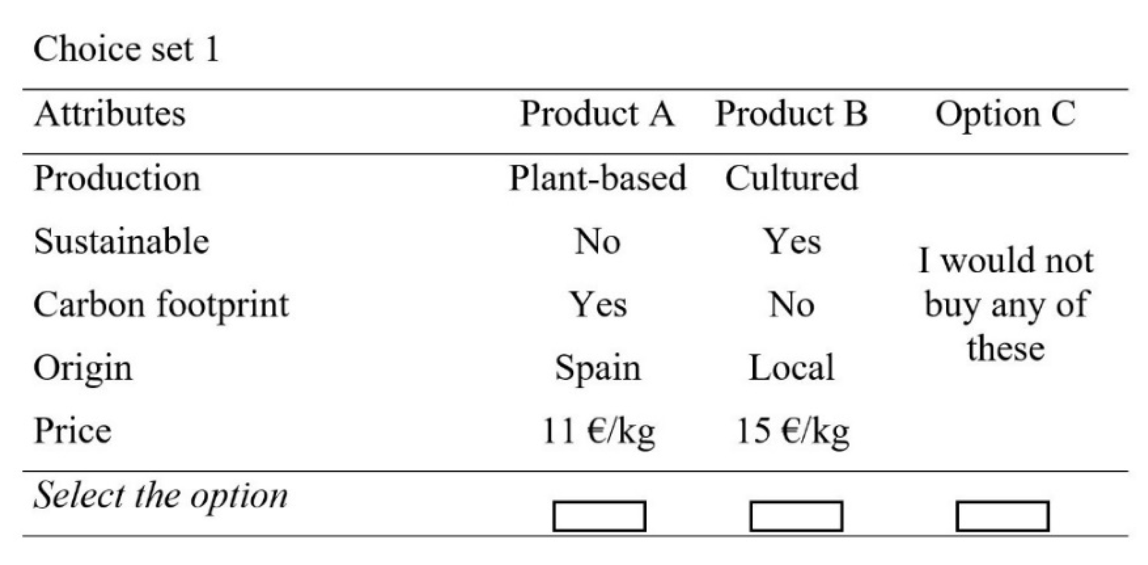 Sustainability 13 08235 g002