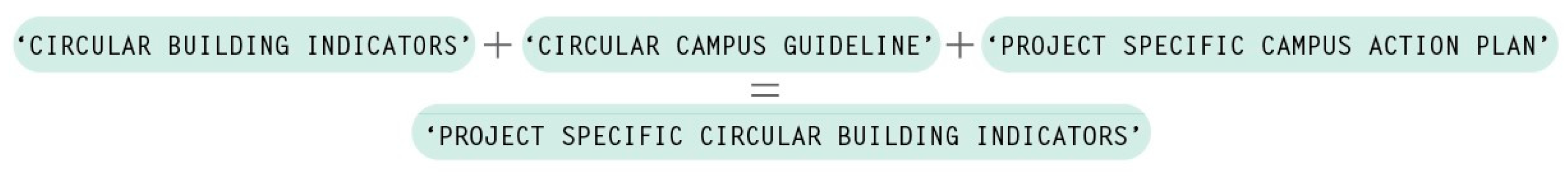 Sustainability 13 08238 g002