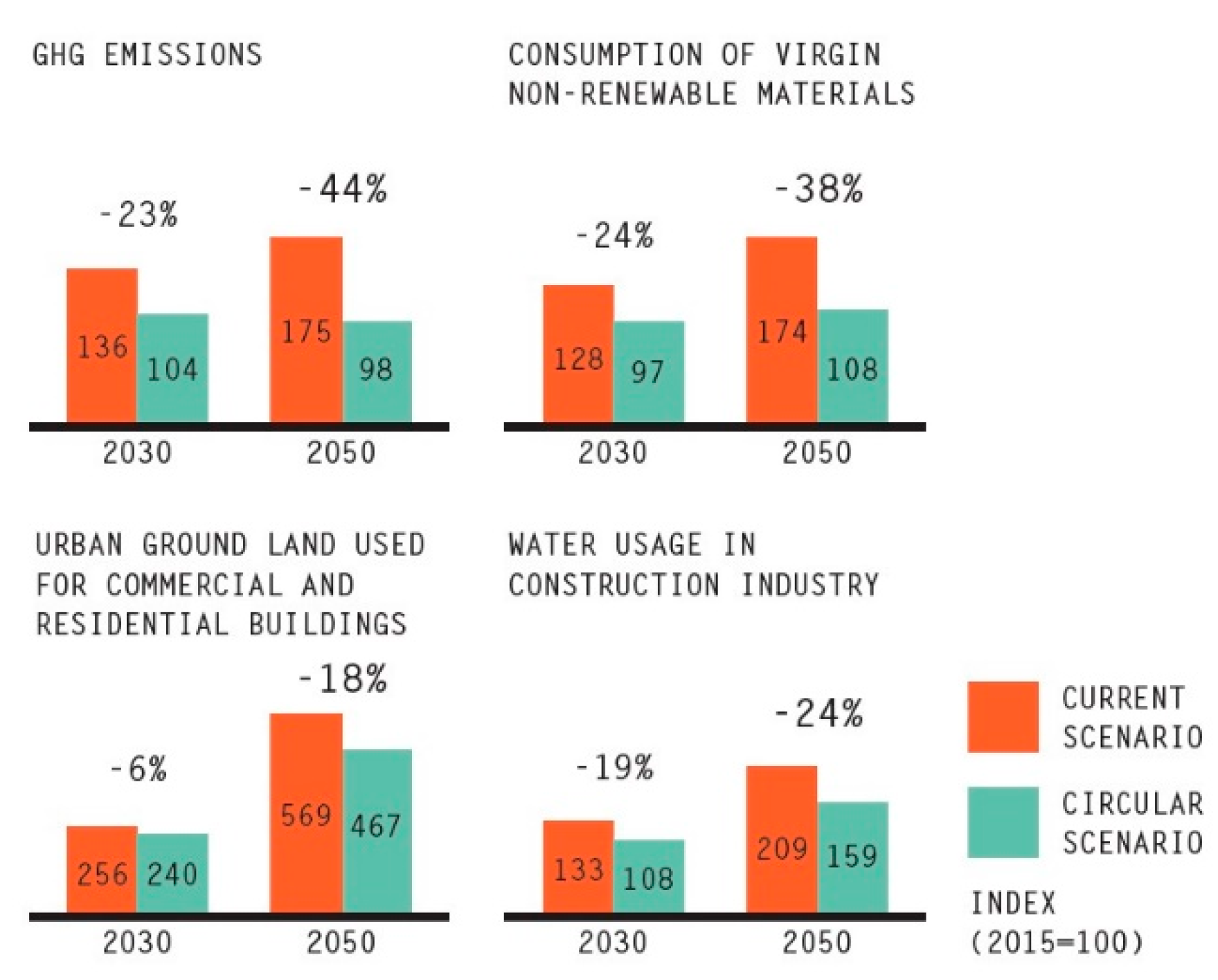 Sustainability 13 08238 g006