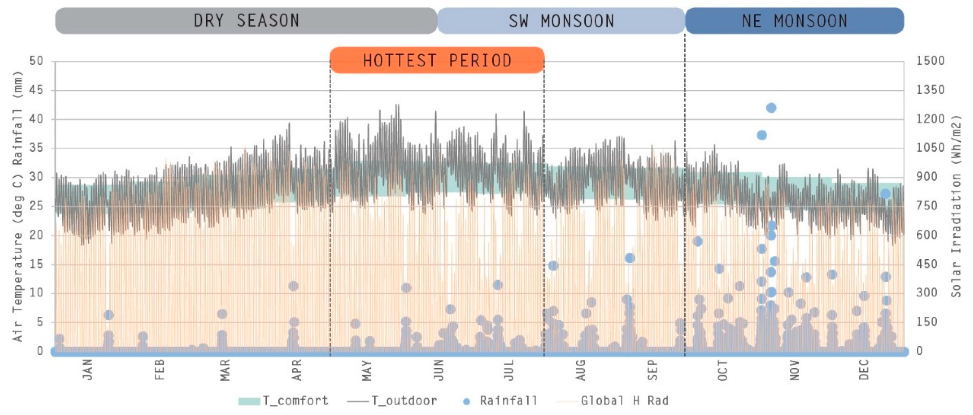 Sustainability 13 08238 g008
