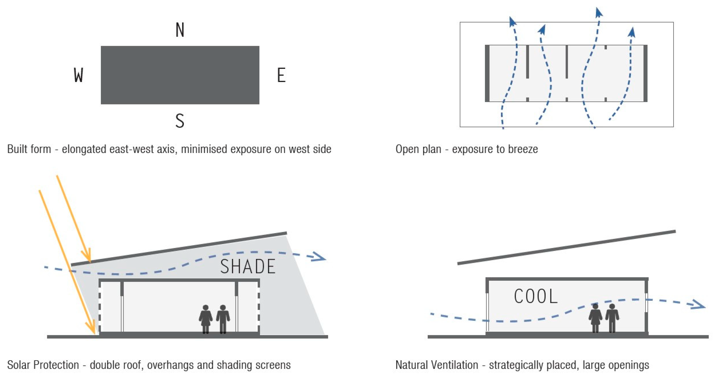 Sustainability 13 08238 g009