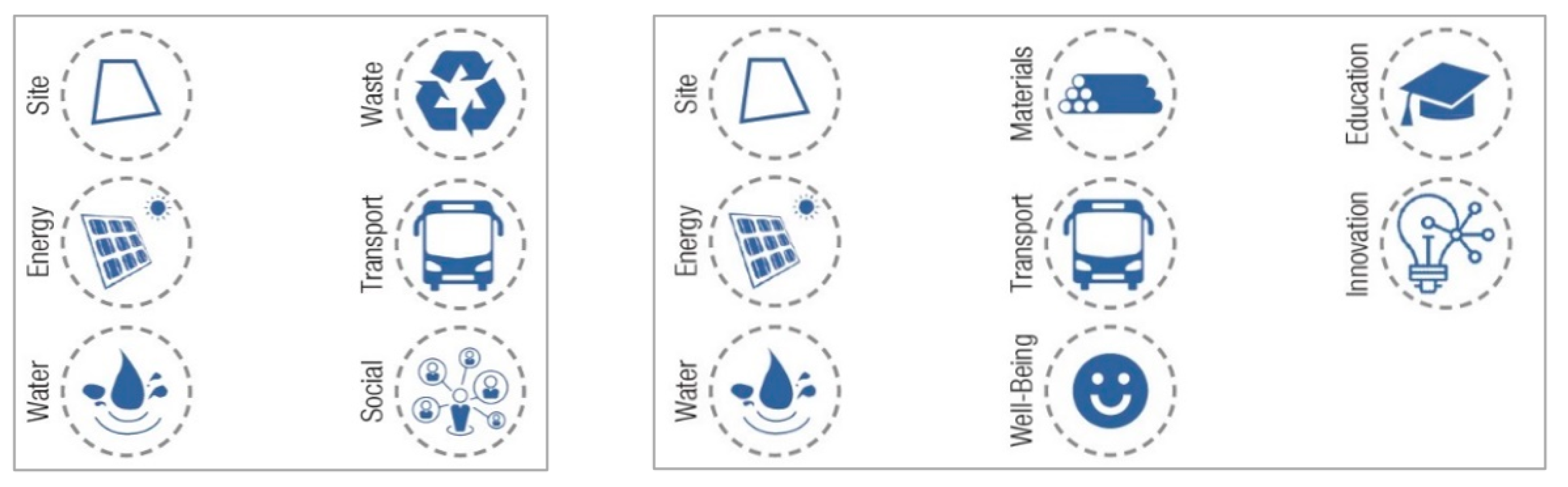 Sustainability 13 08238 g010