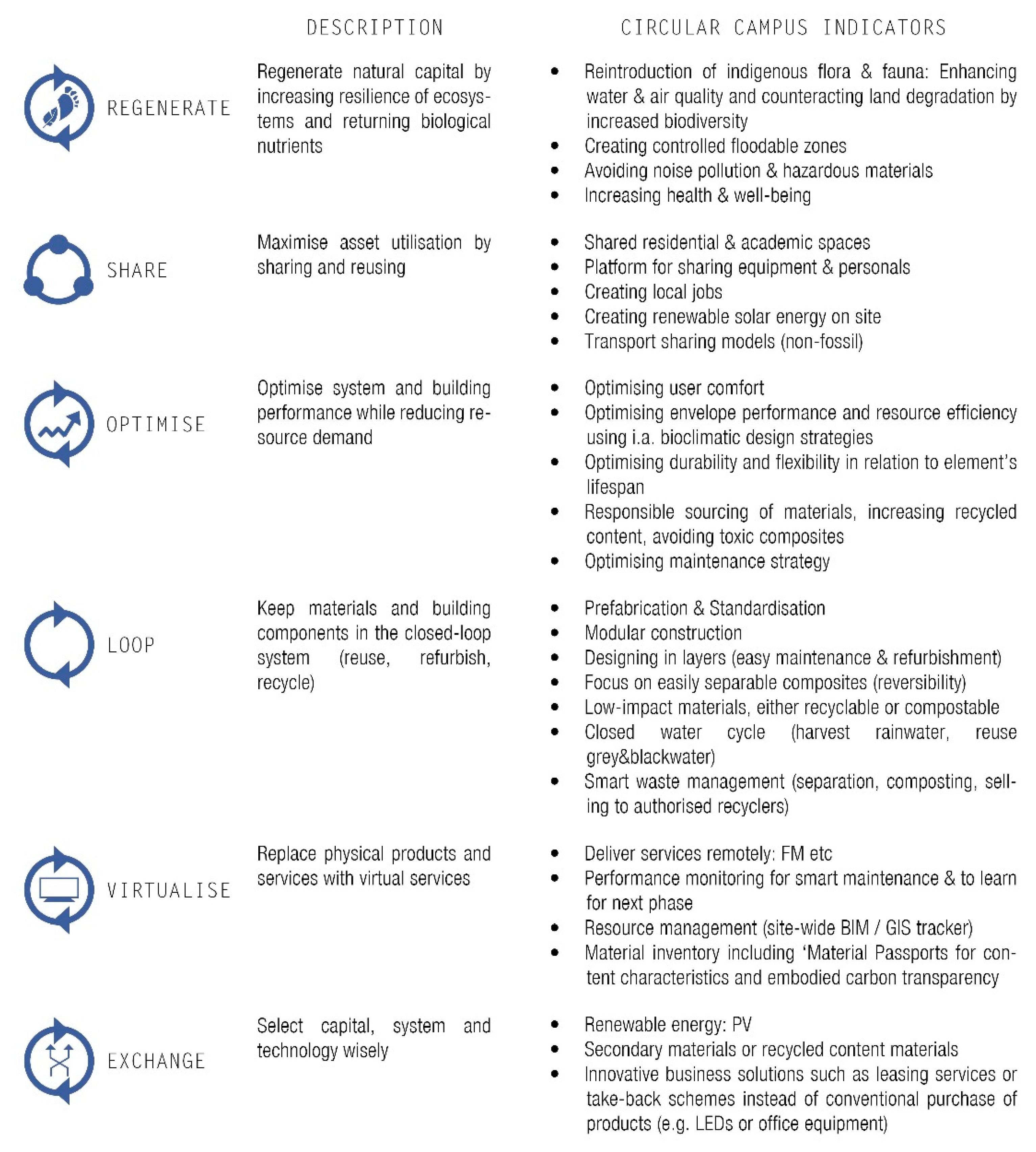 Sustainability 13 08238 g013