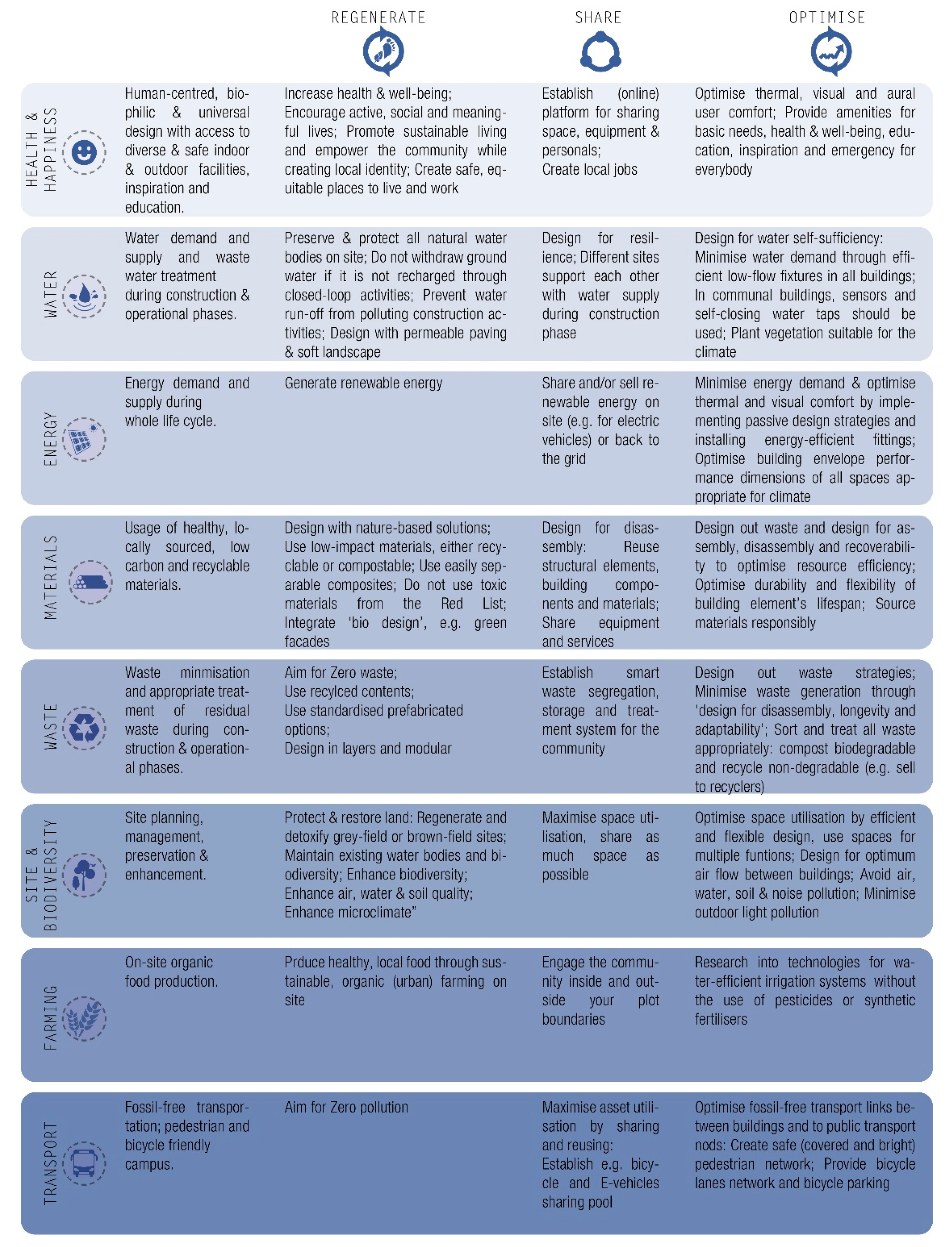 Sustainability 13 08238 g014