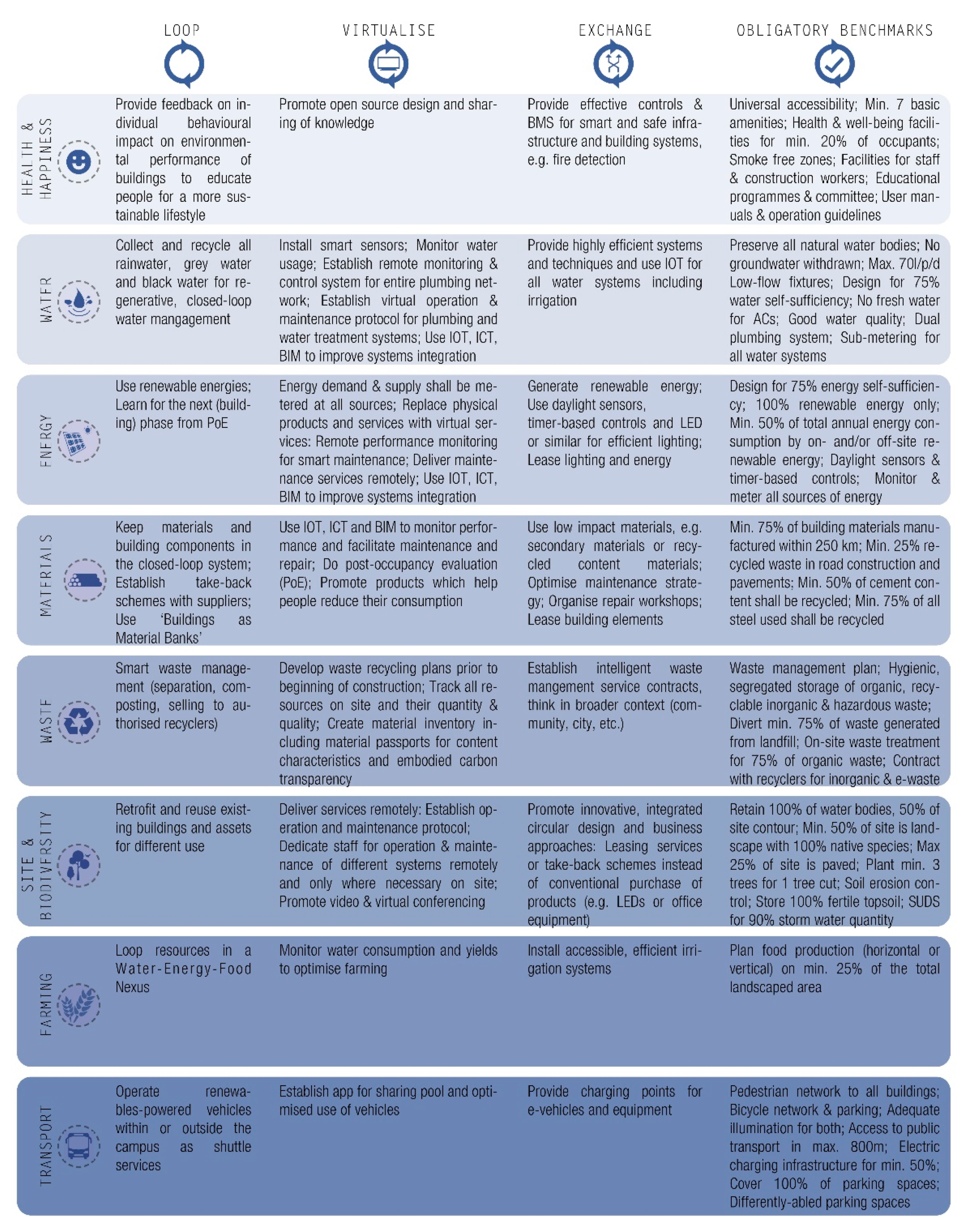 Sustainability 13 08238 g015