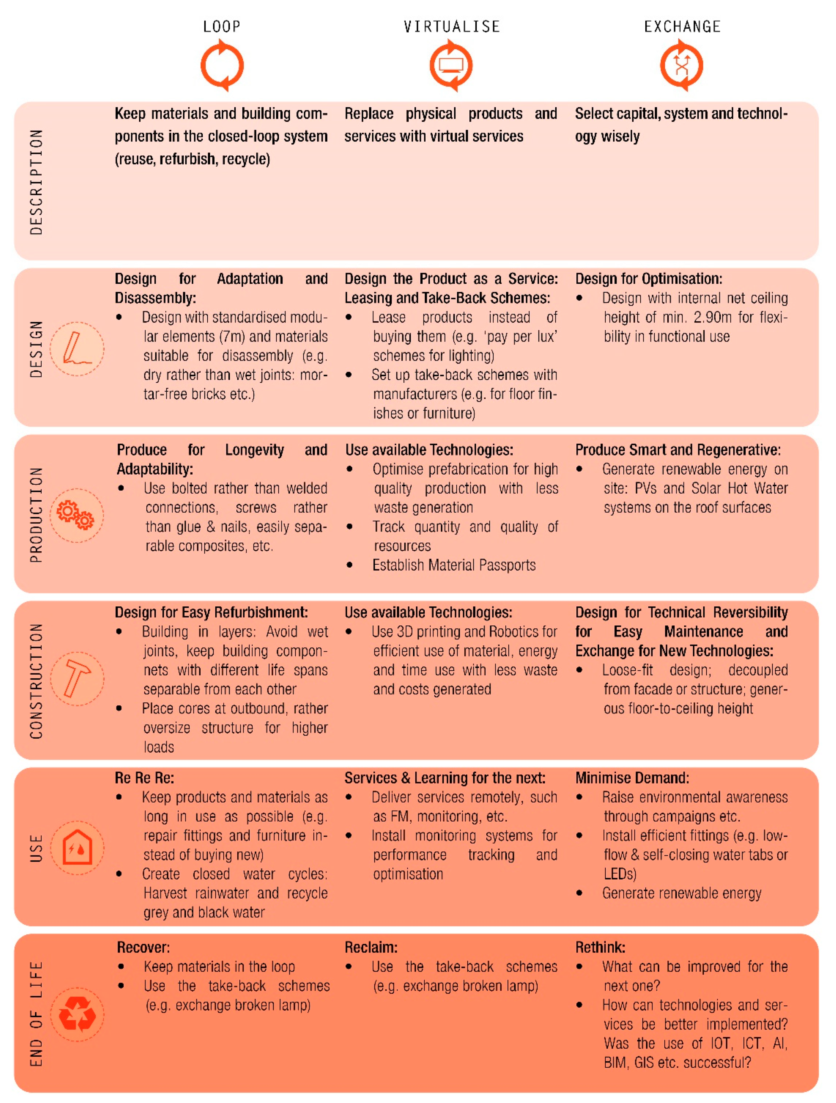 Sustainability 13 08238 g019